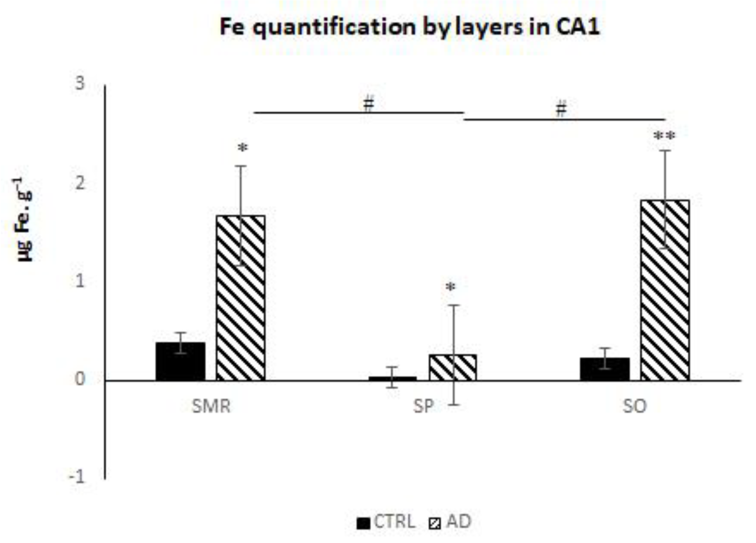 Biomolecules 14 00295 g002 Biomolecules 14 00295 g002