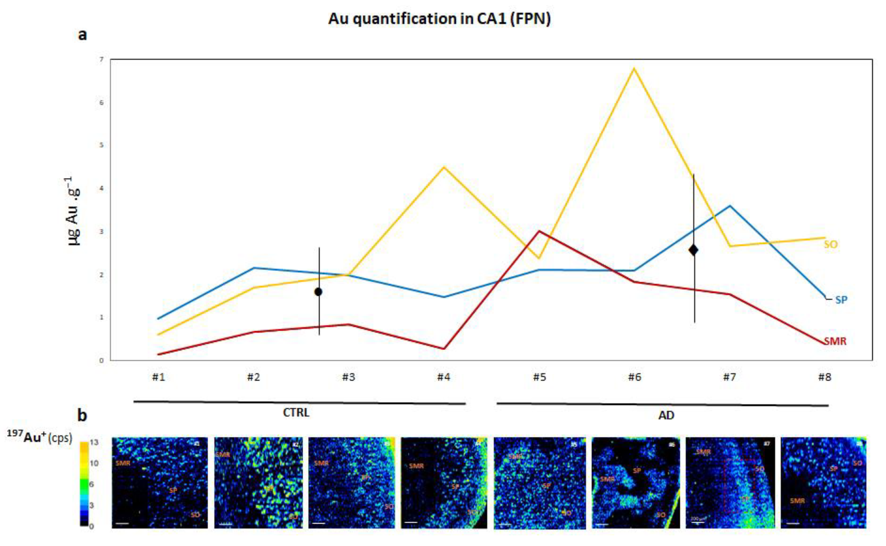 Biomolecules 14 00295 g003 Biomolecules 14 00295 g003