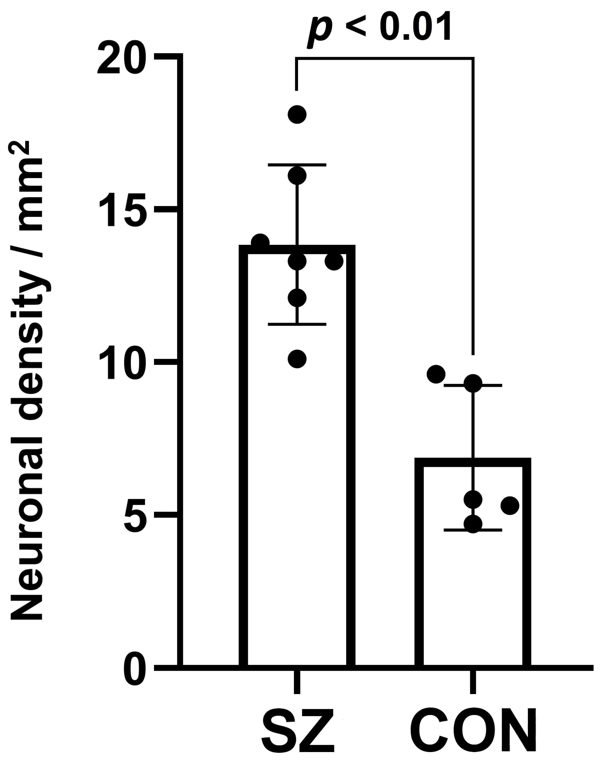 Biomolecules 14 00302 g002
