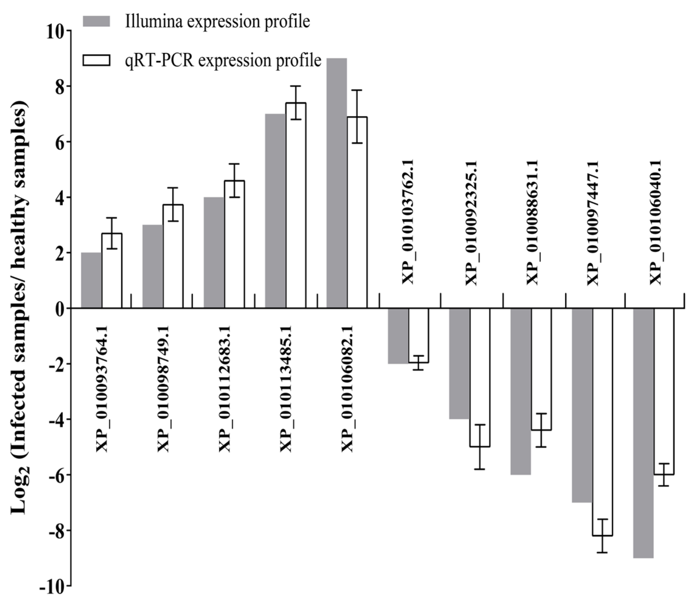 Biomolecules 14 00308 g002