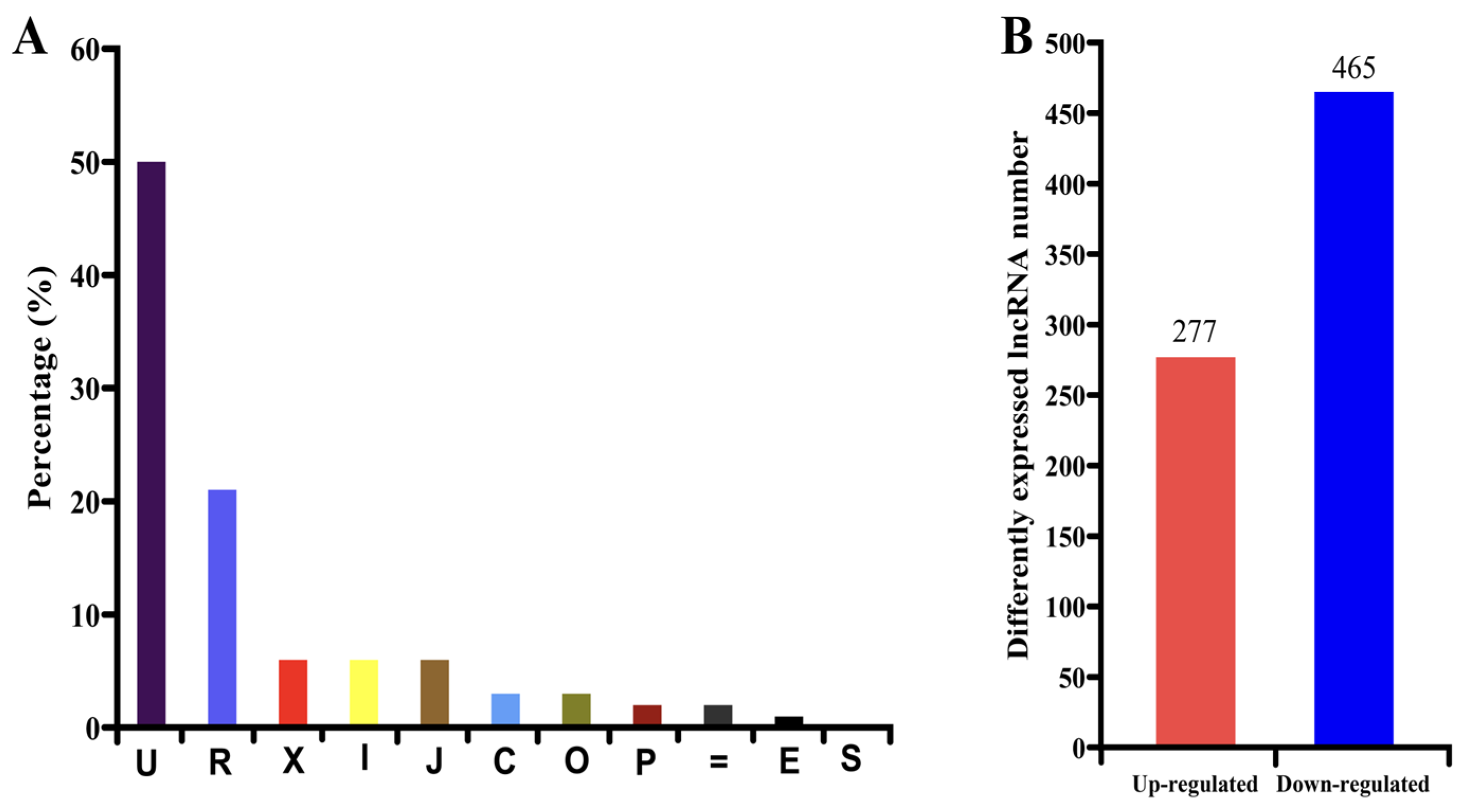 Biomolecules 14 00308 g003
