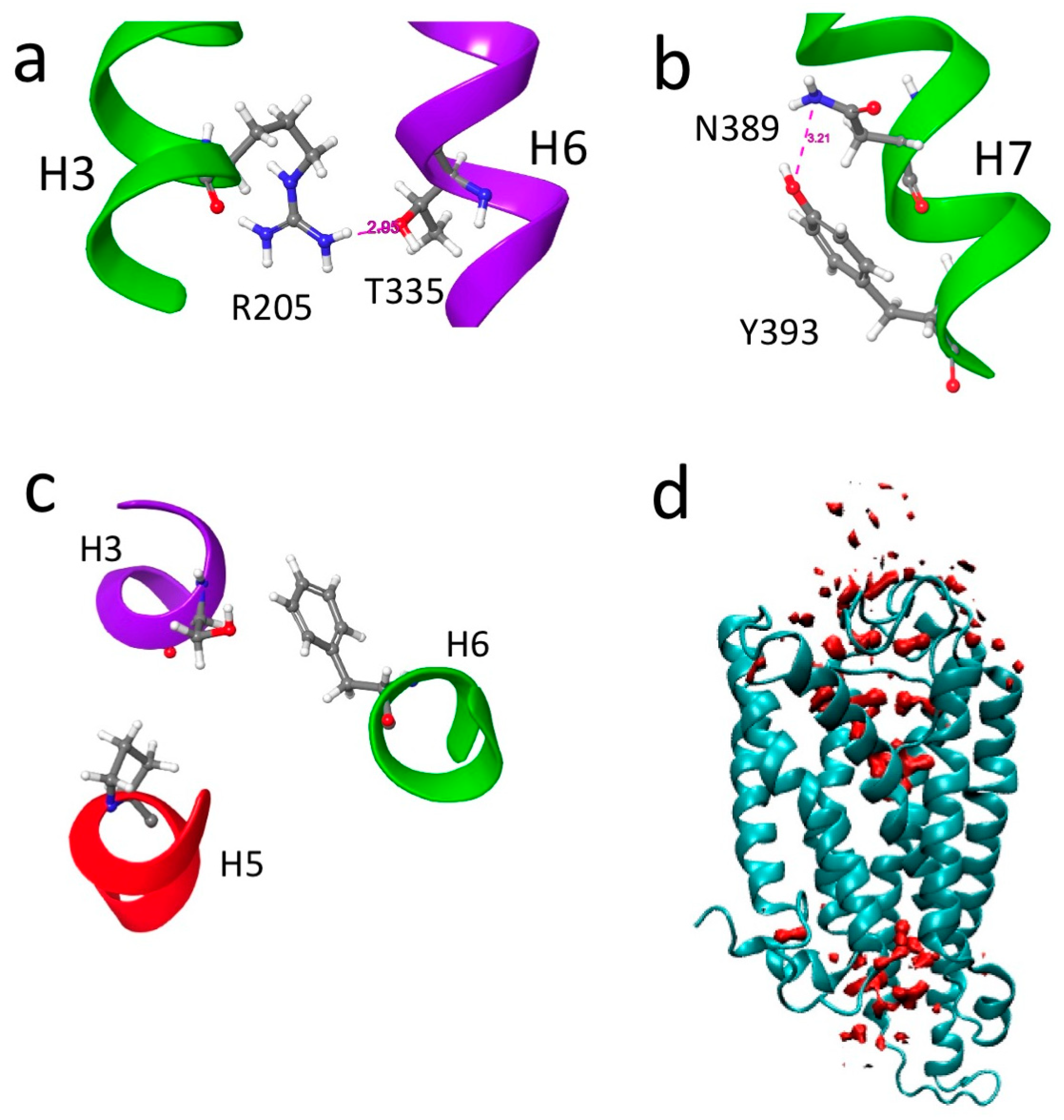 Biomolecules 14 00313 g004