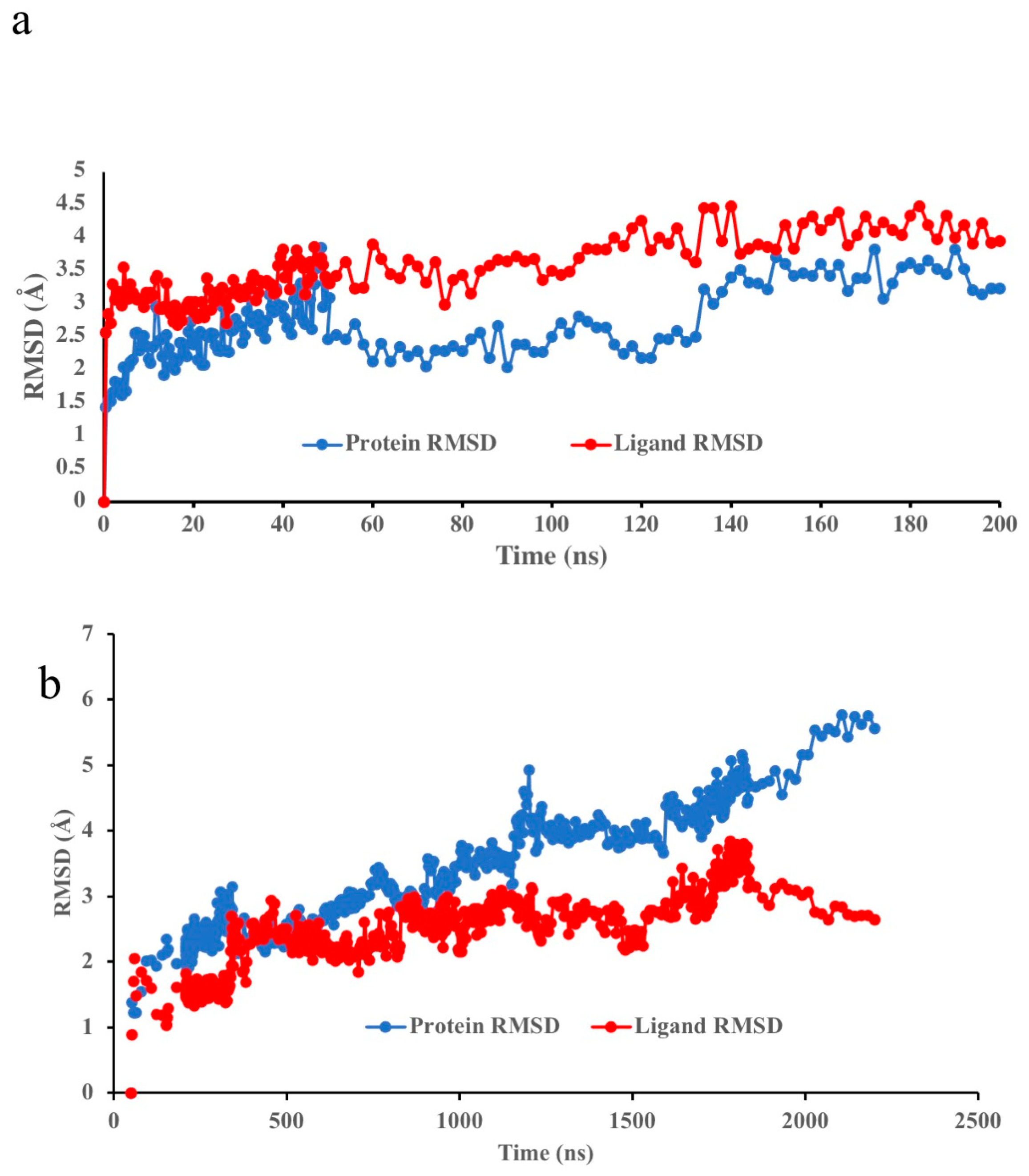 Biomolecules 14 00313 g005