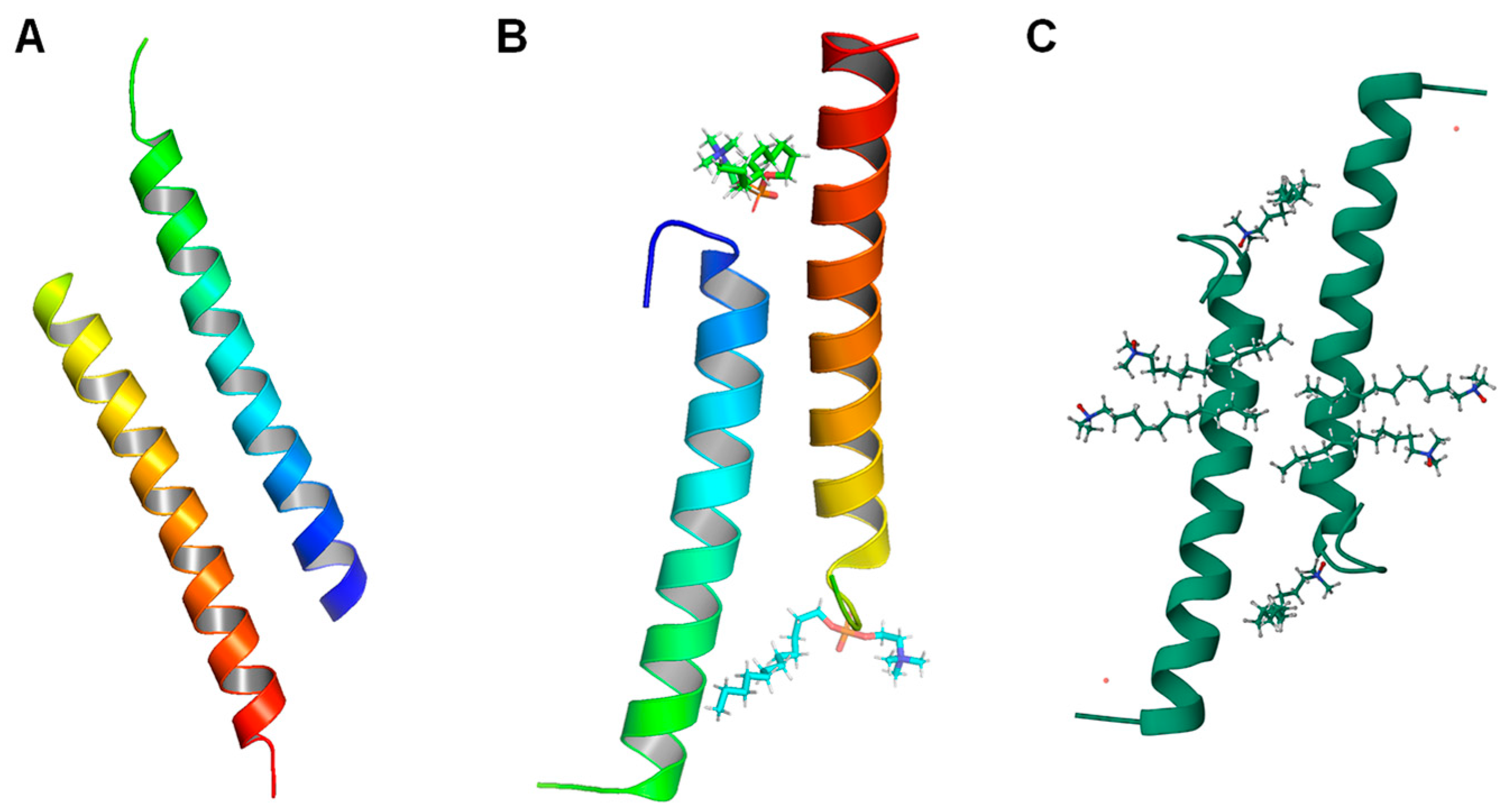 Biomolecules 14 00320 g003