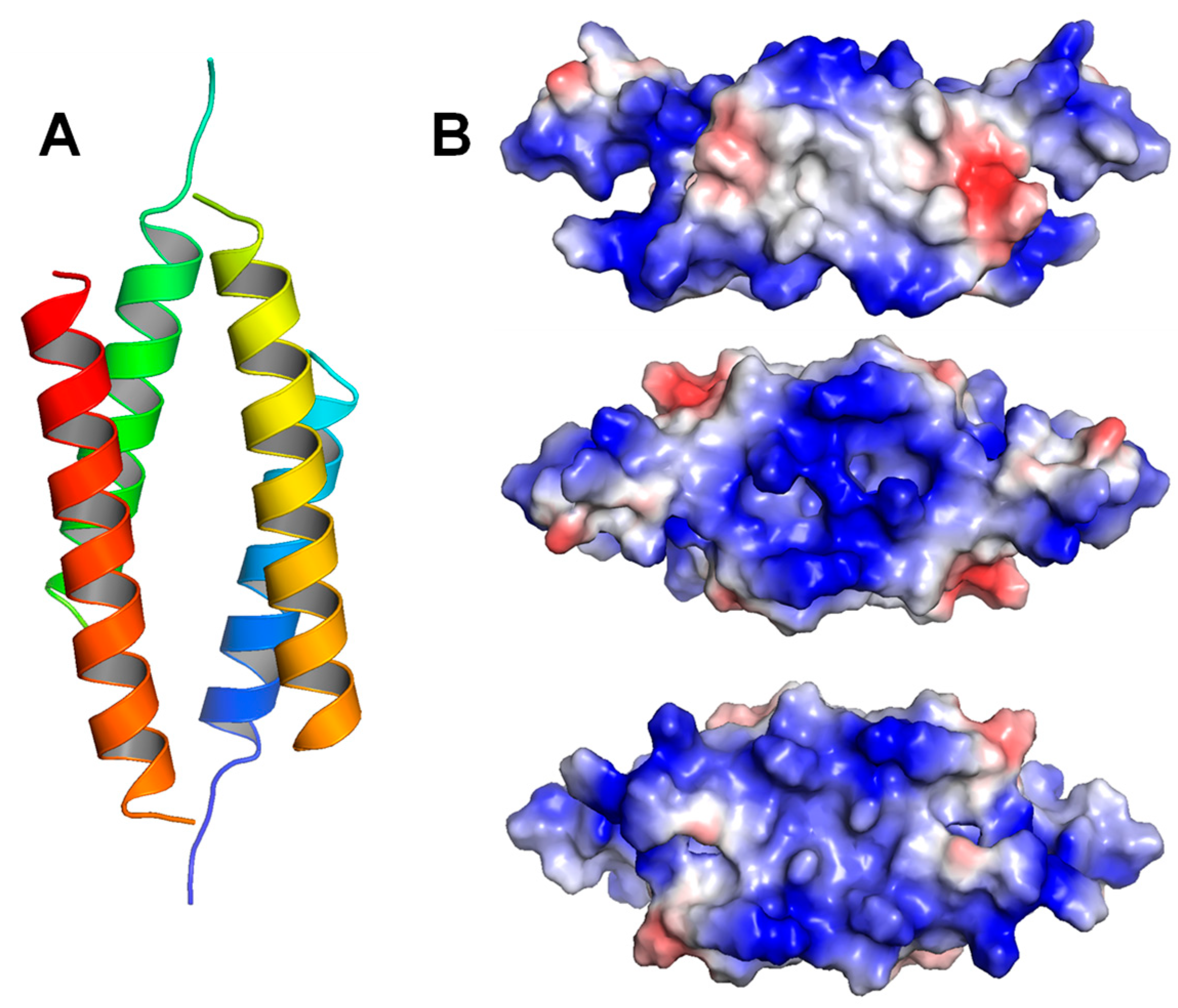 Biomolecules 14 00320 g004