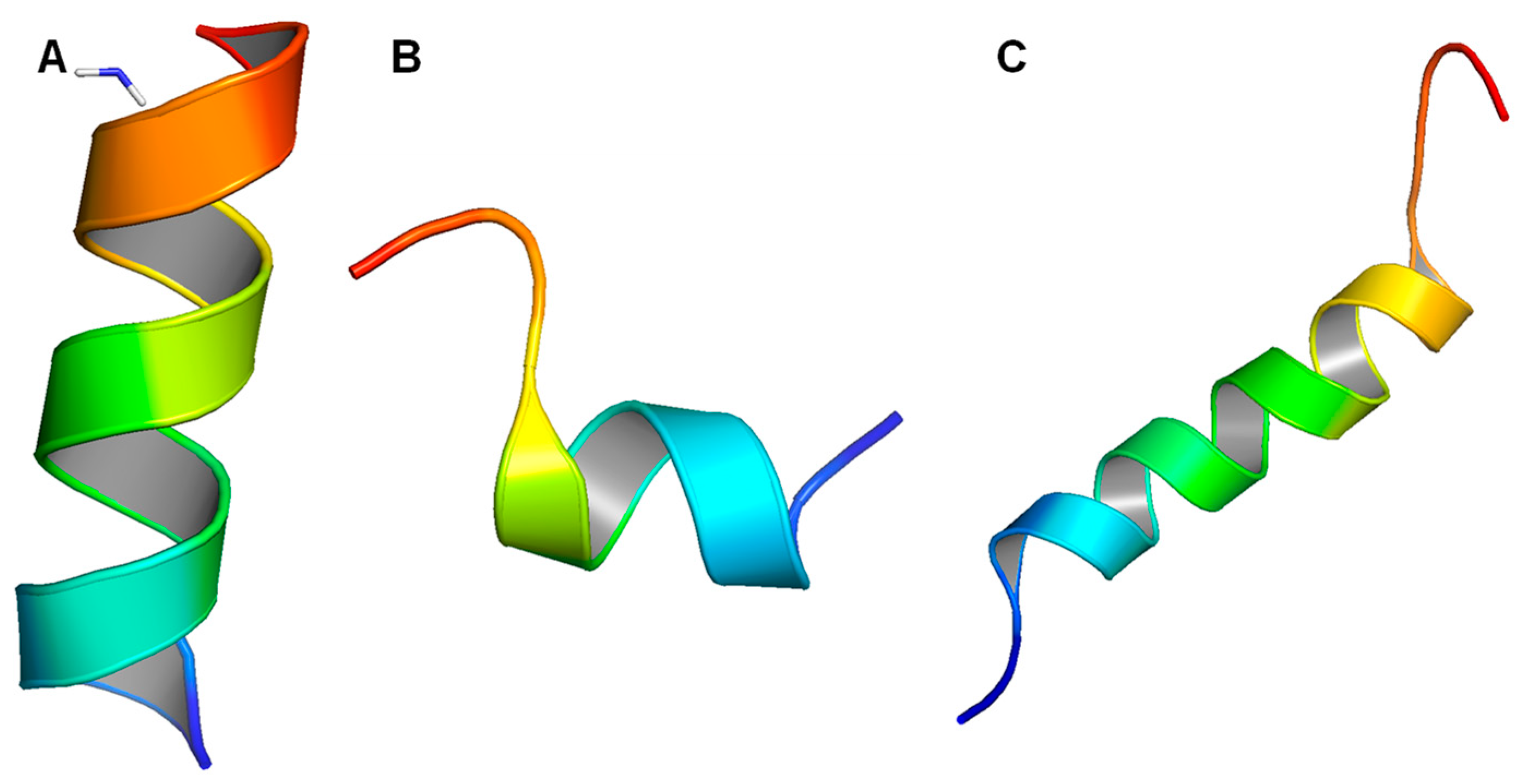Biomolecules 14 00320 g005