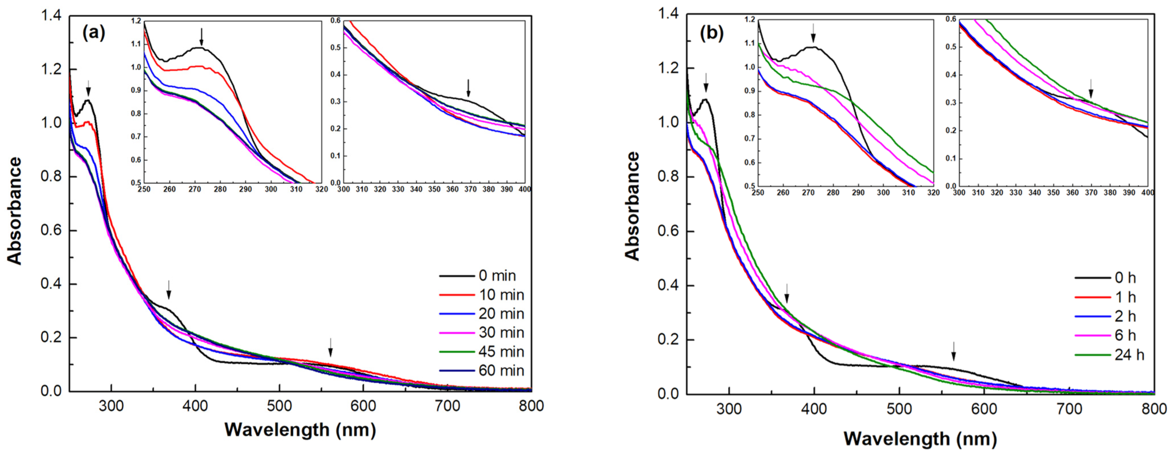 Biomolecules 14 00323 g001 Biomolecules 14 00323 g001