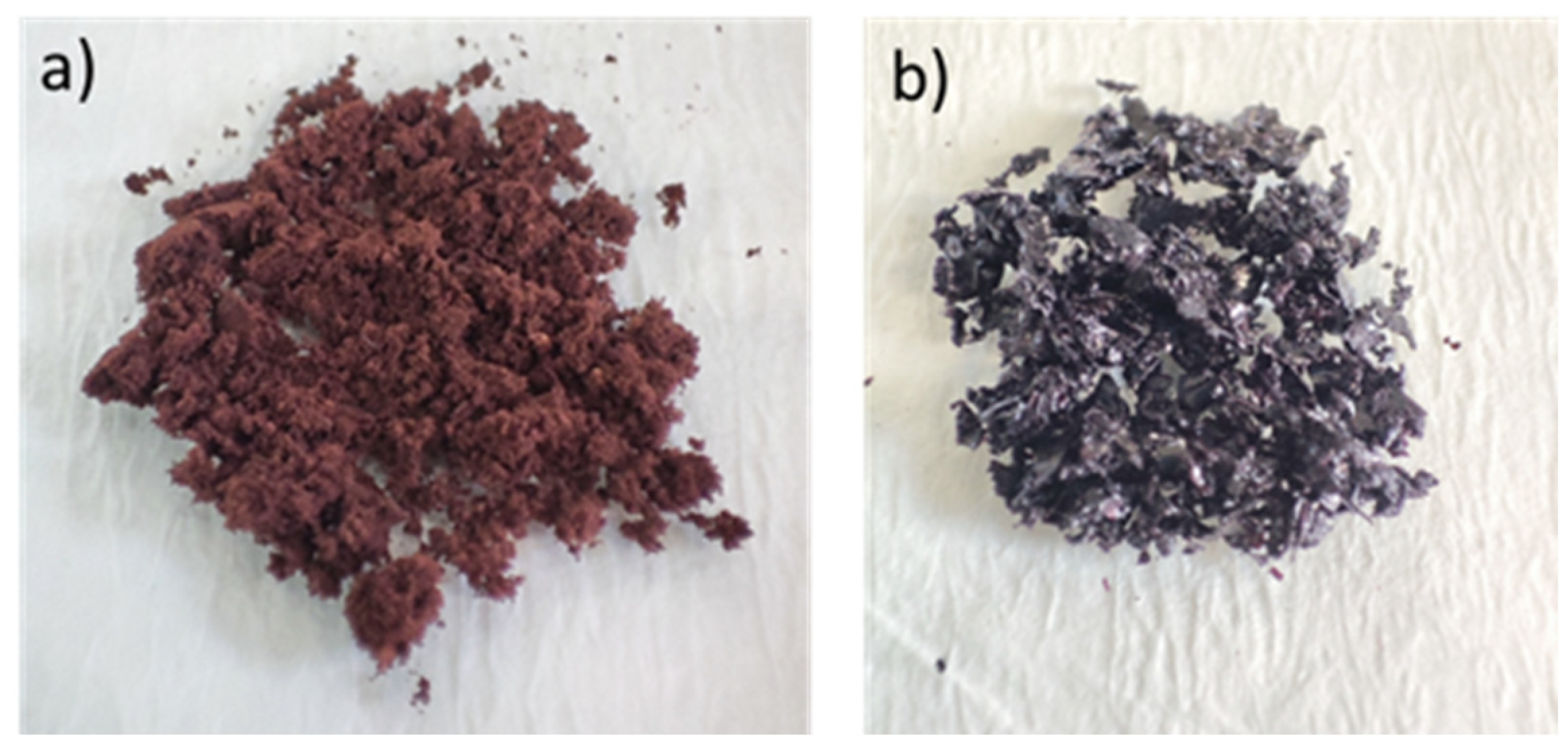 Biomolecules 14 00323 g005 Biomolecules 14 00323 g005