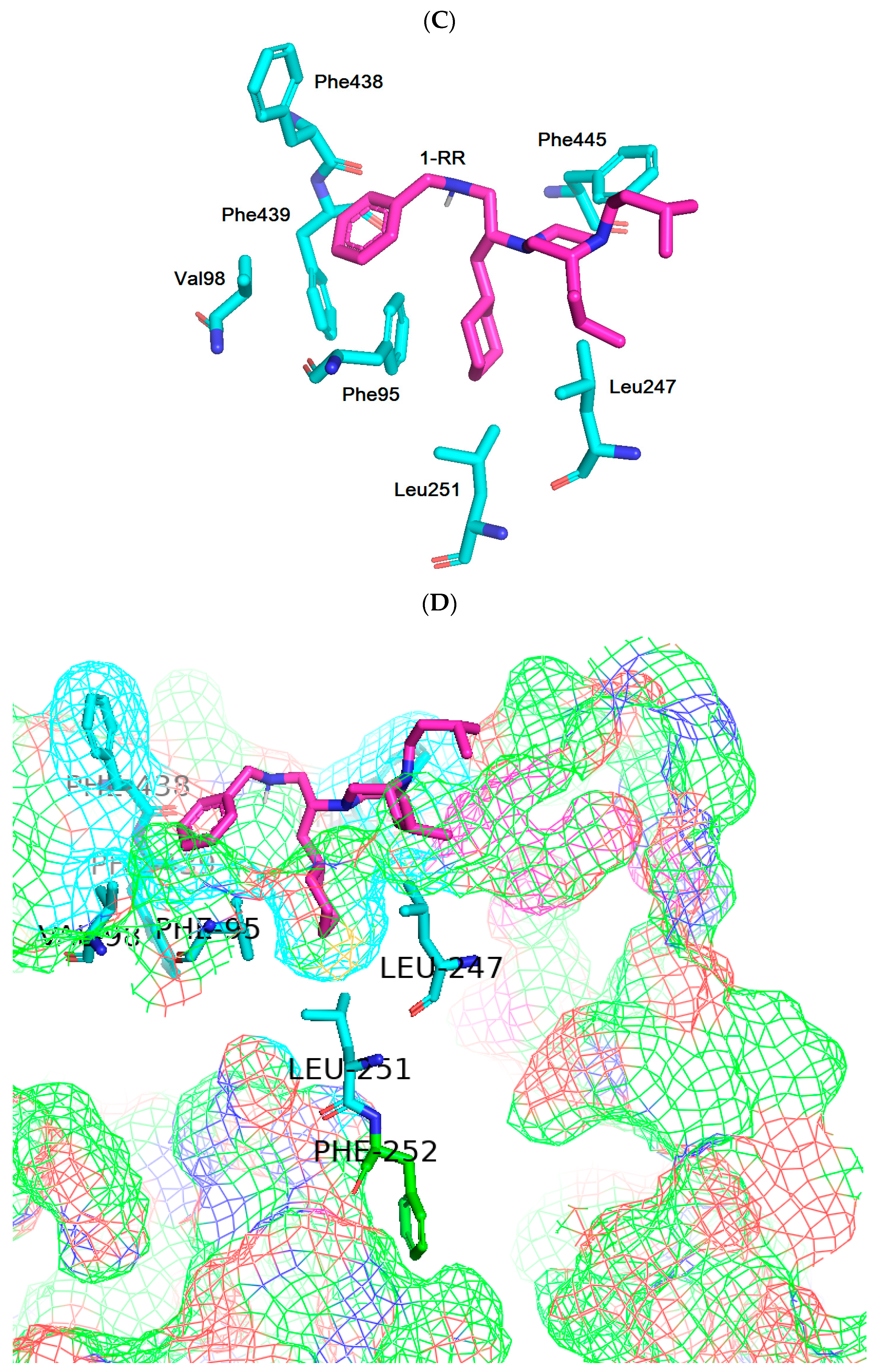 Biomolecules 14 00326 g003b