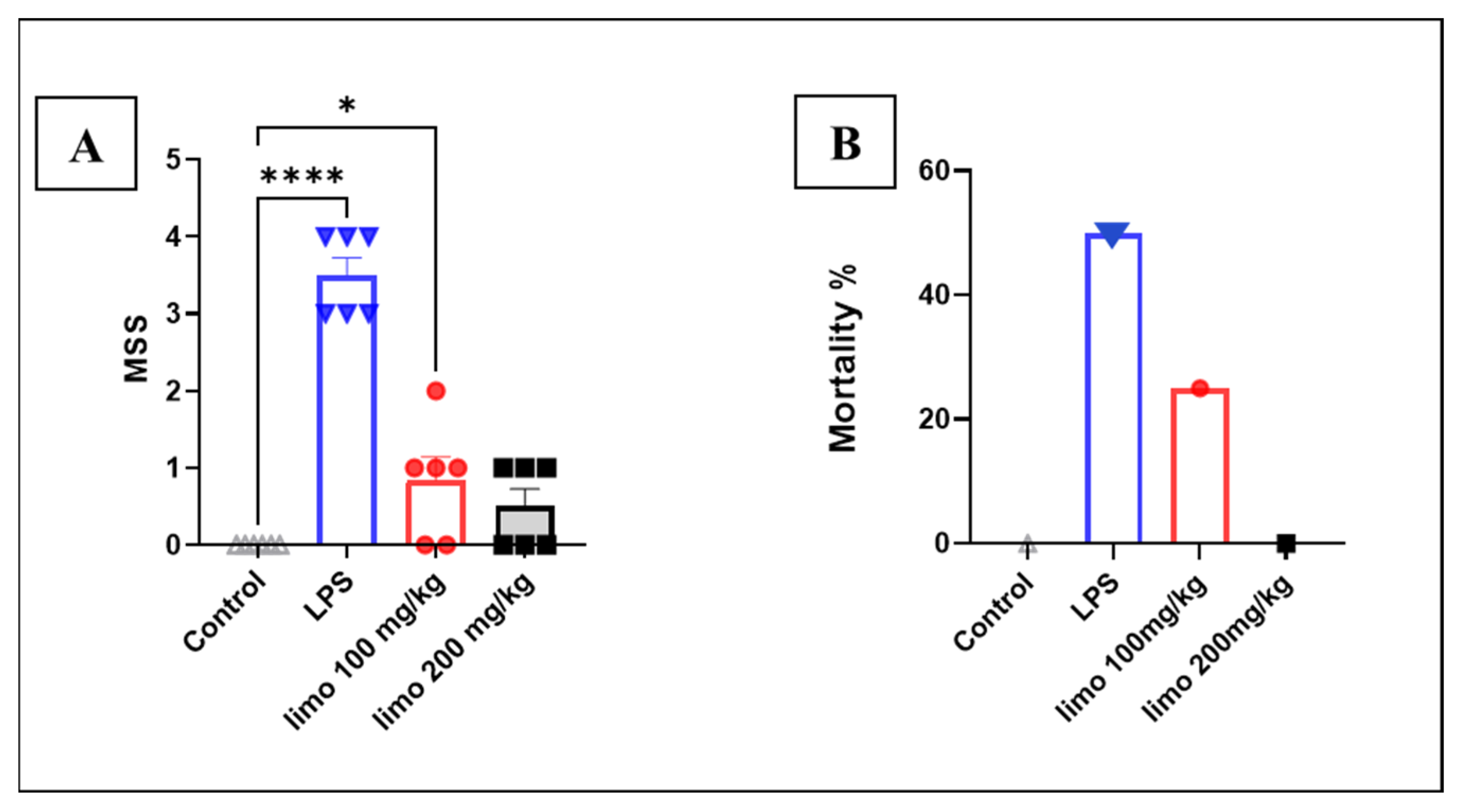 Biomolecules 14 00334 g005 Biomolecules 14 00334 g005