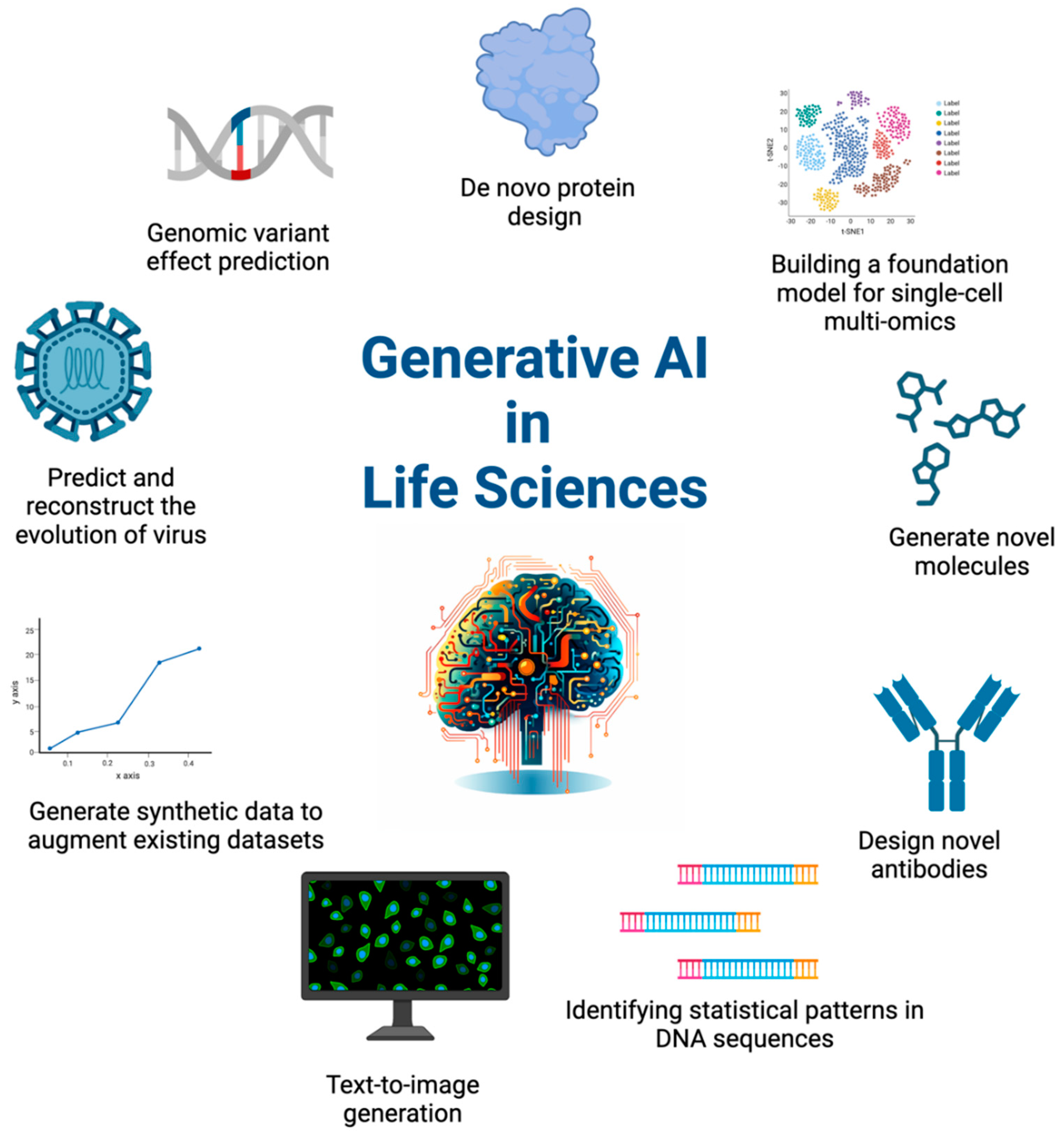 Biomolecules 14 00339 g006