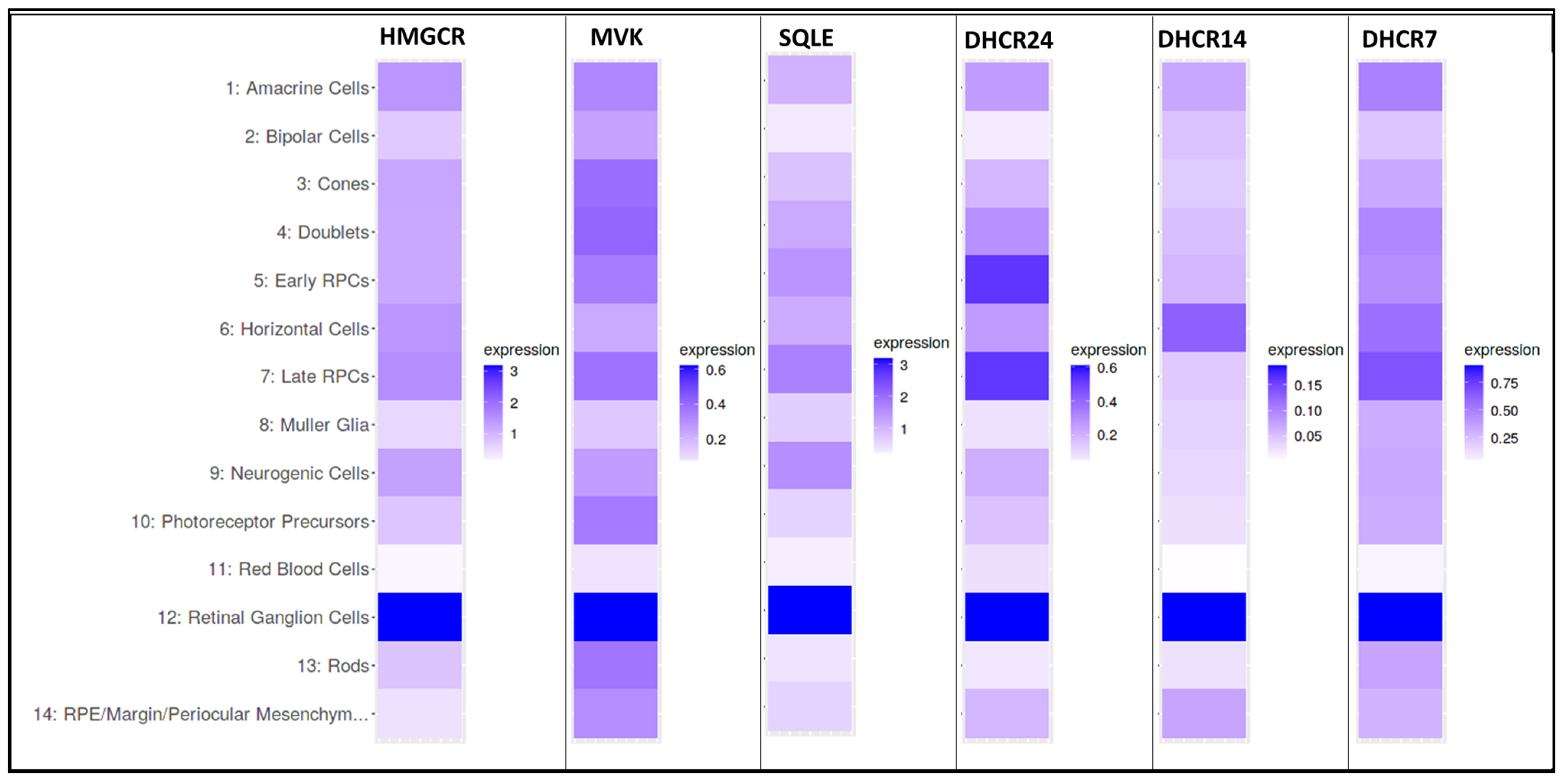Biomolecules 14 00341 g003