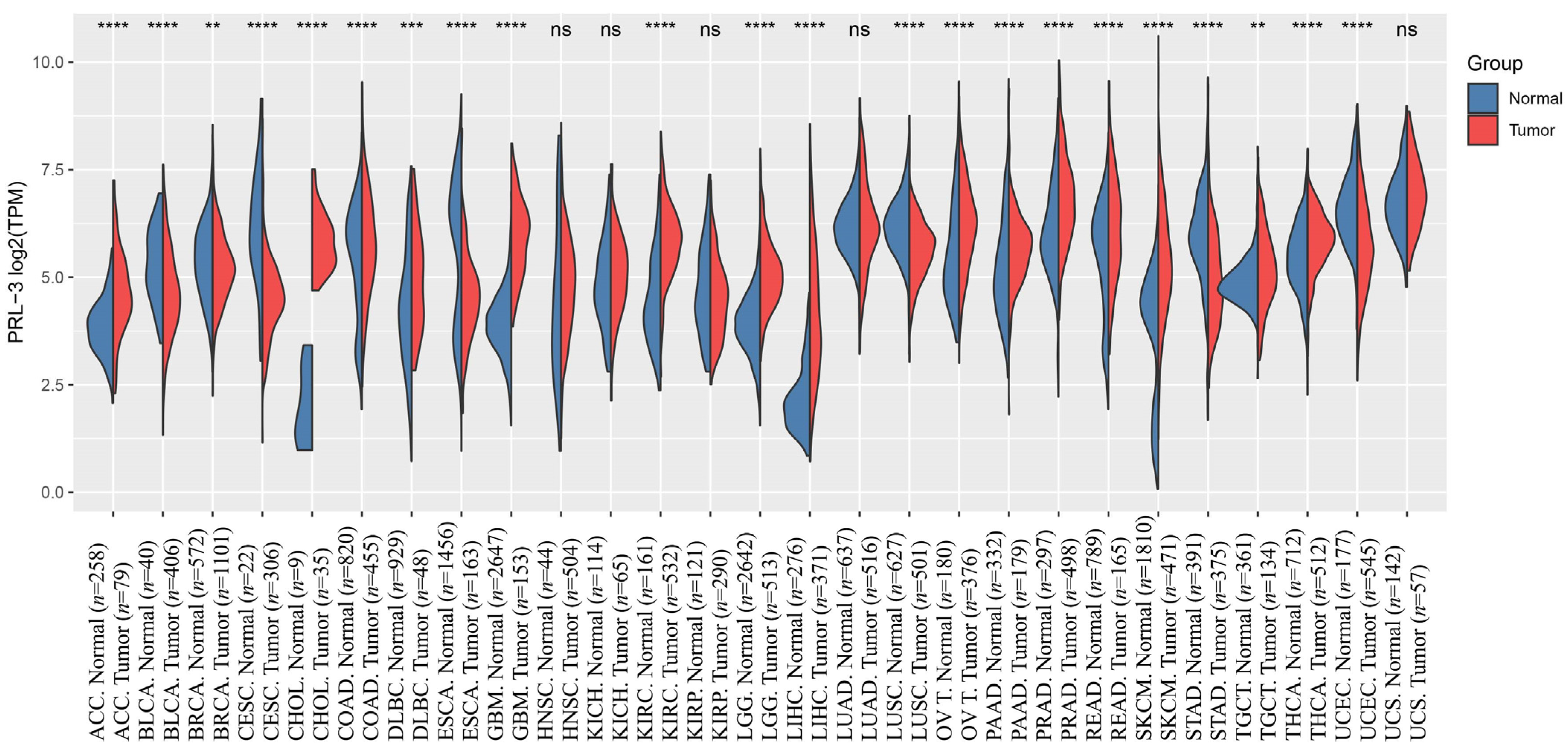 Biomolecules 14 00342 g002