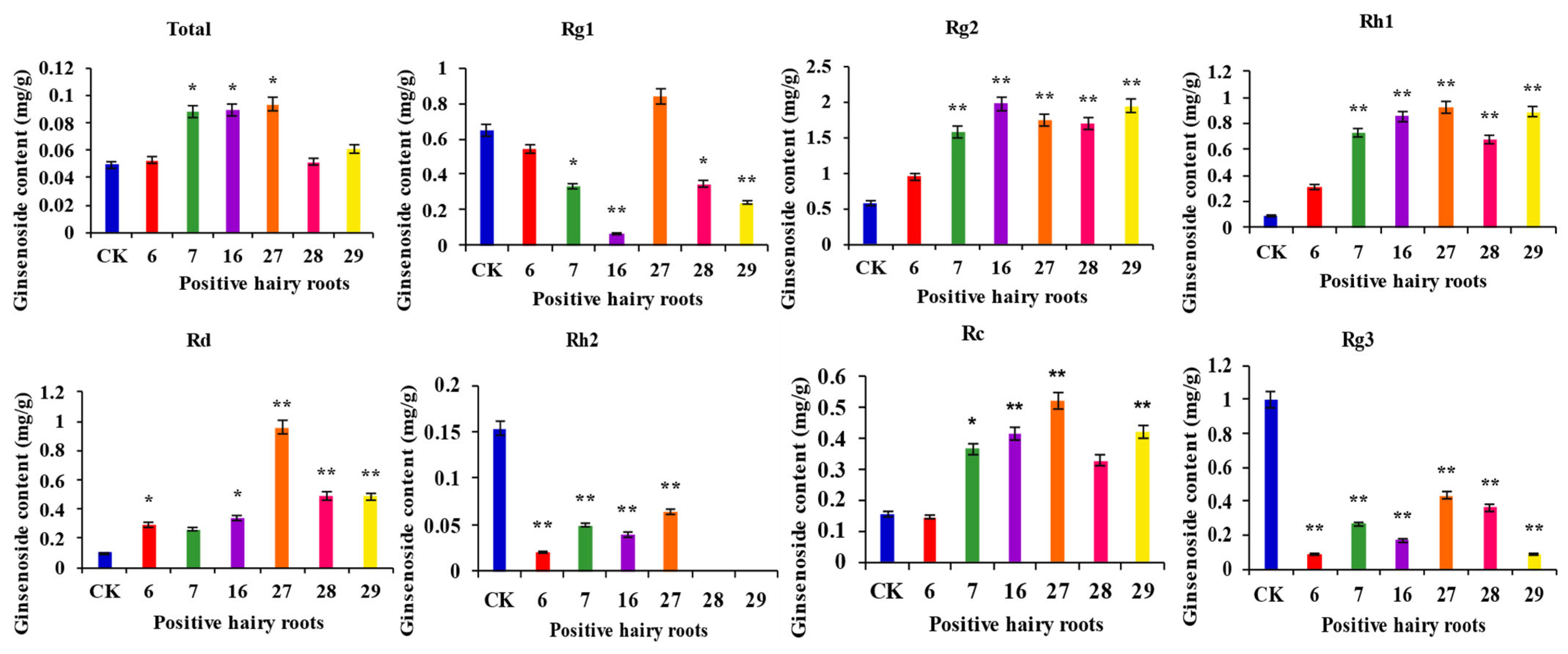 Biomolecules 14 00345 g010
