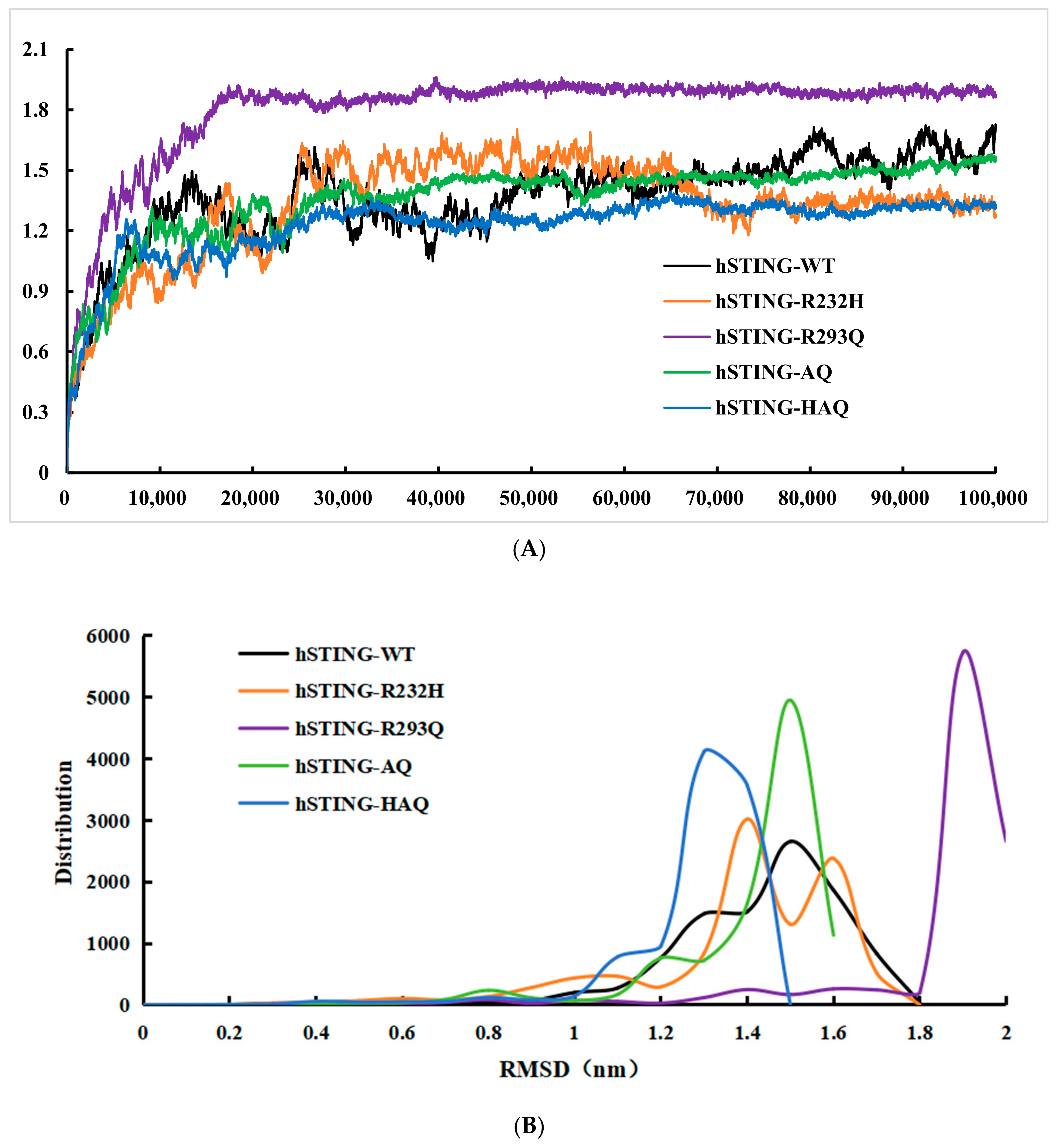 Biomolecules 14 00350 g003a