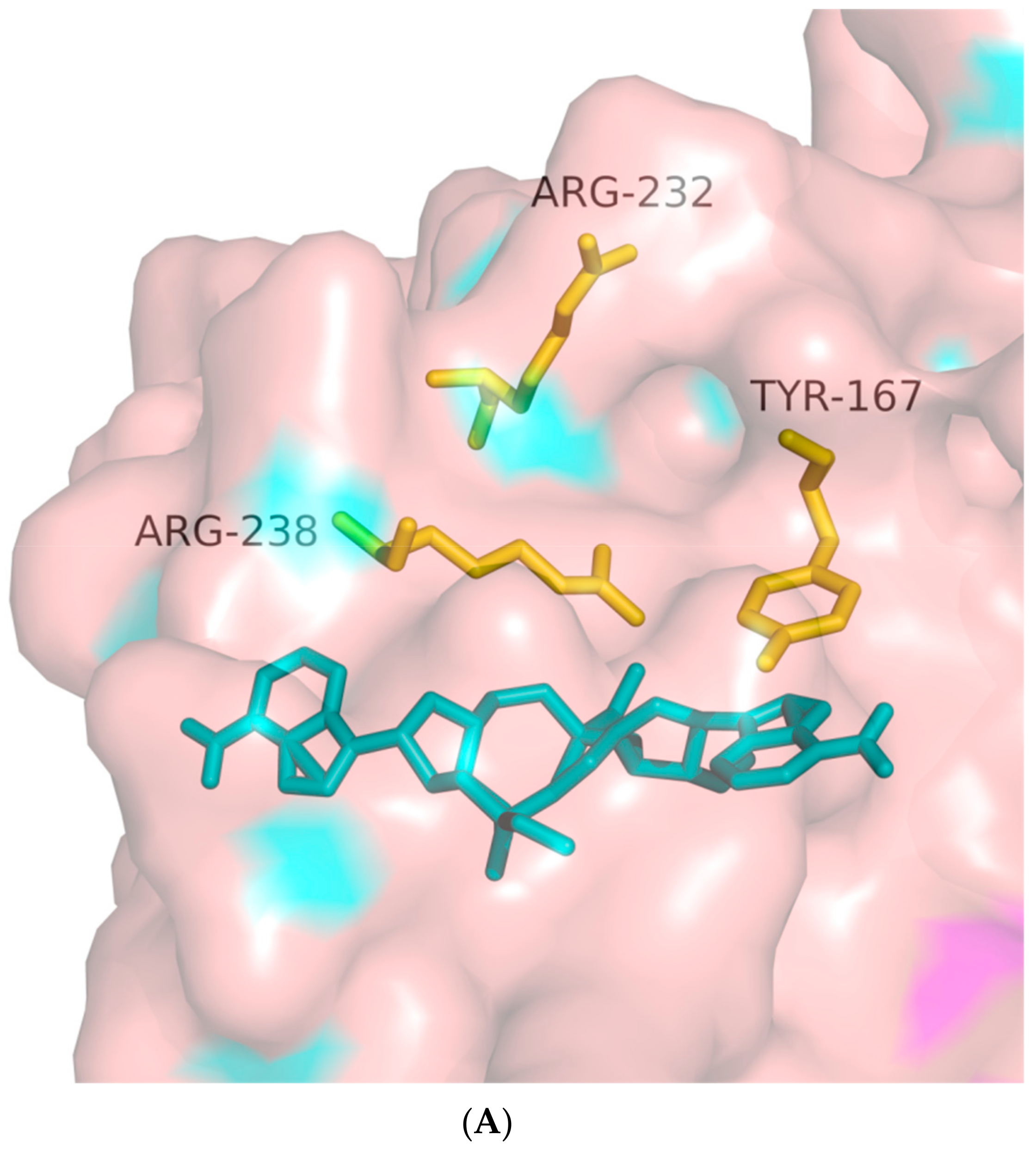 Biomolecules 14 00350 g007a