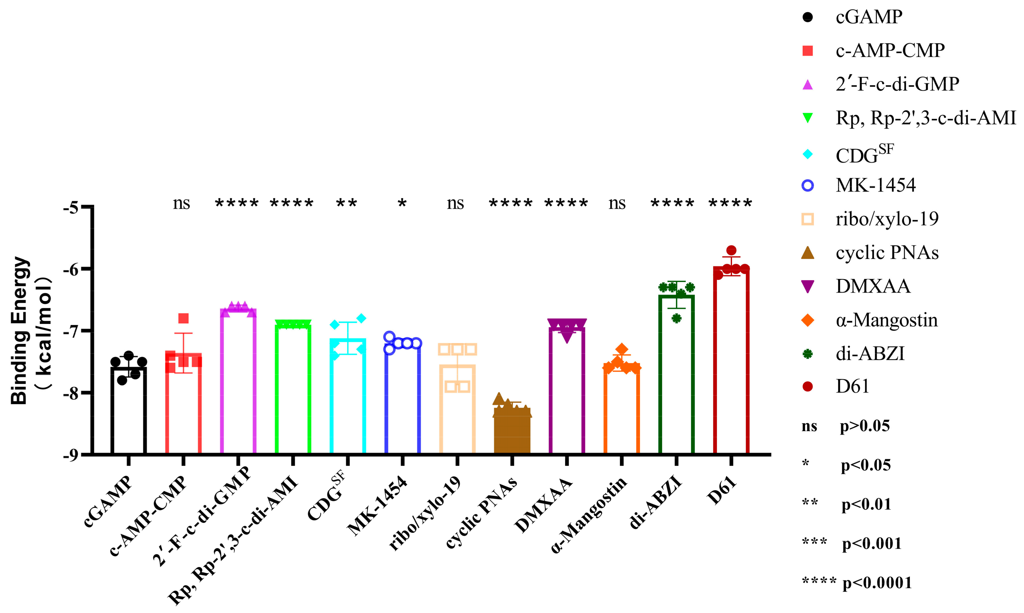 Biomolecules 14 00350 g011