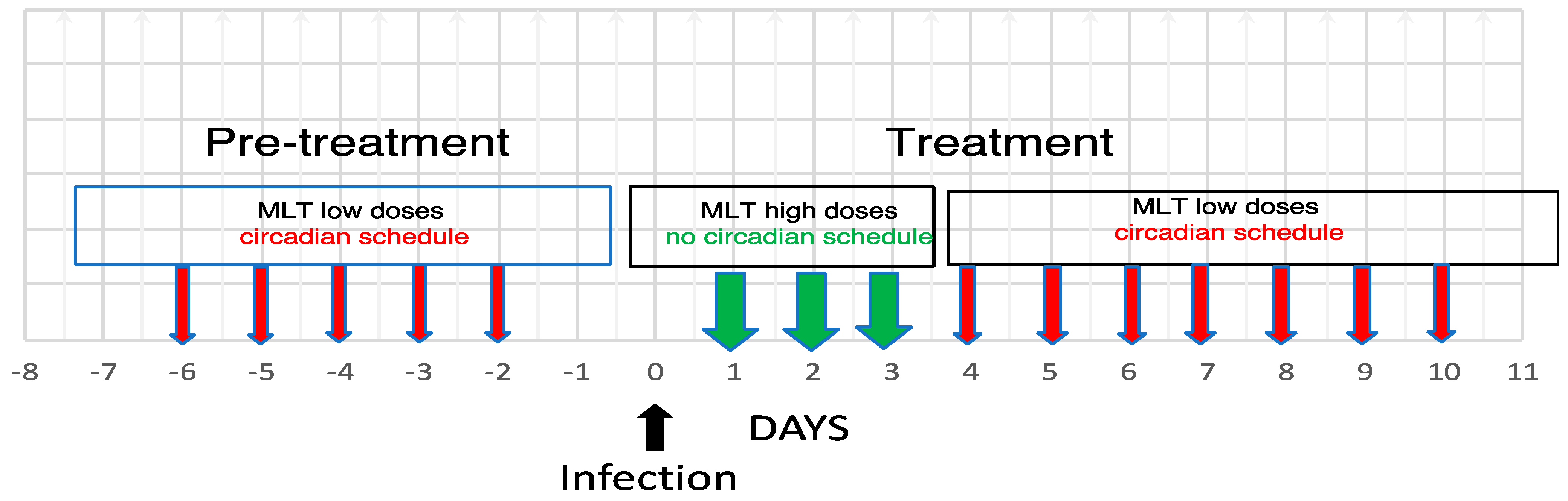 Biomolecules 14 00356 g002