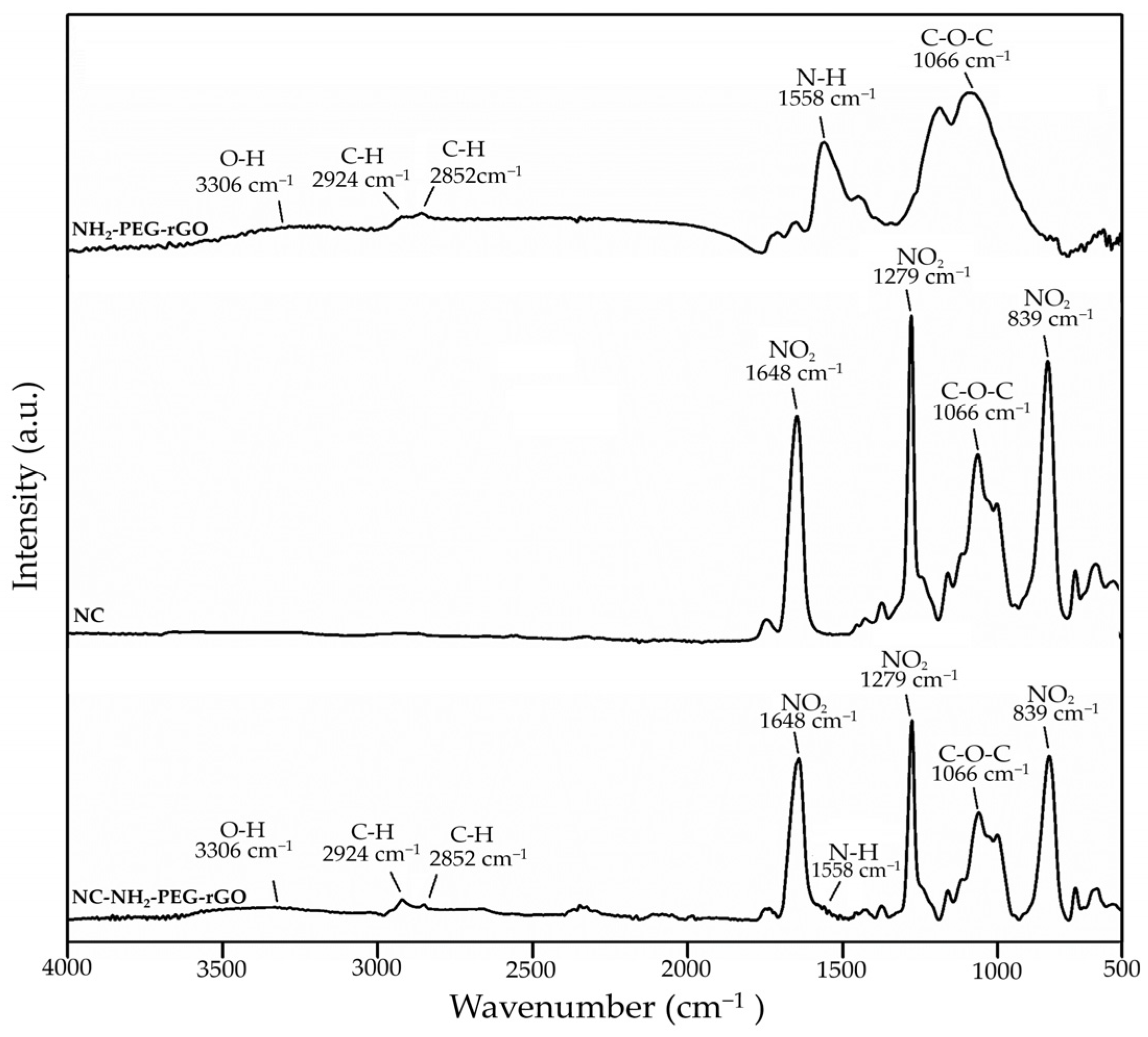 Biomolecules 14 00366 g001