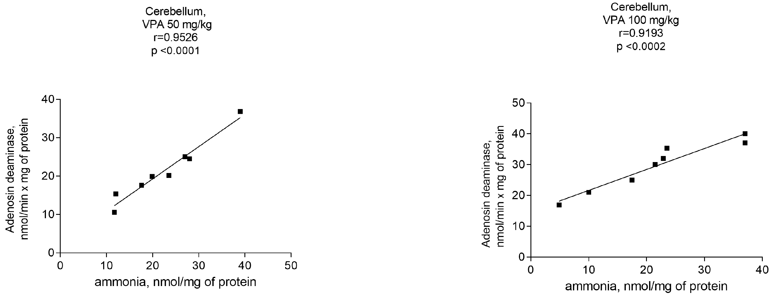 Biomolecules 14 00370 g006a Biomolecules 14 00370 g006a
