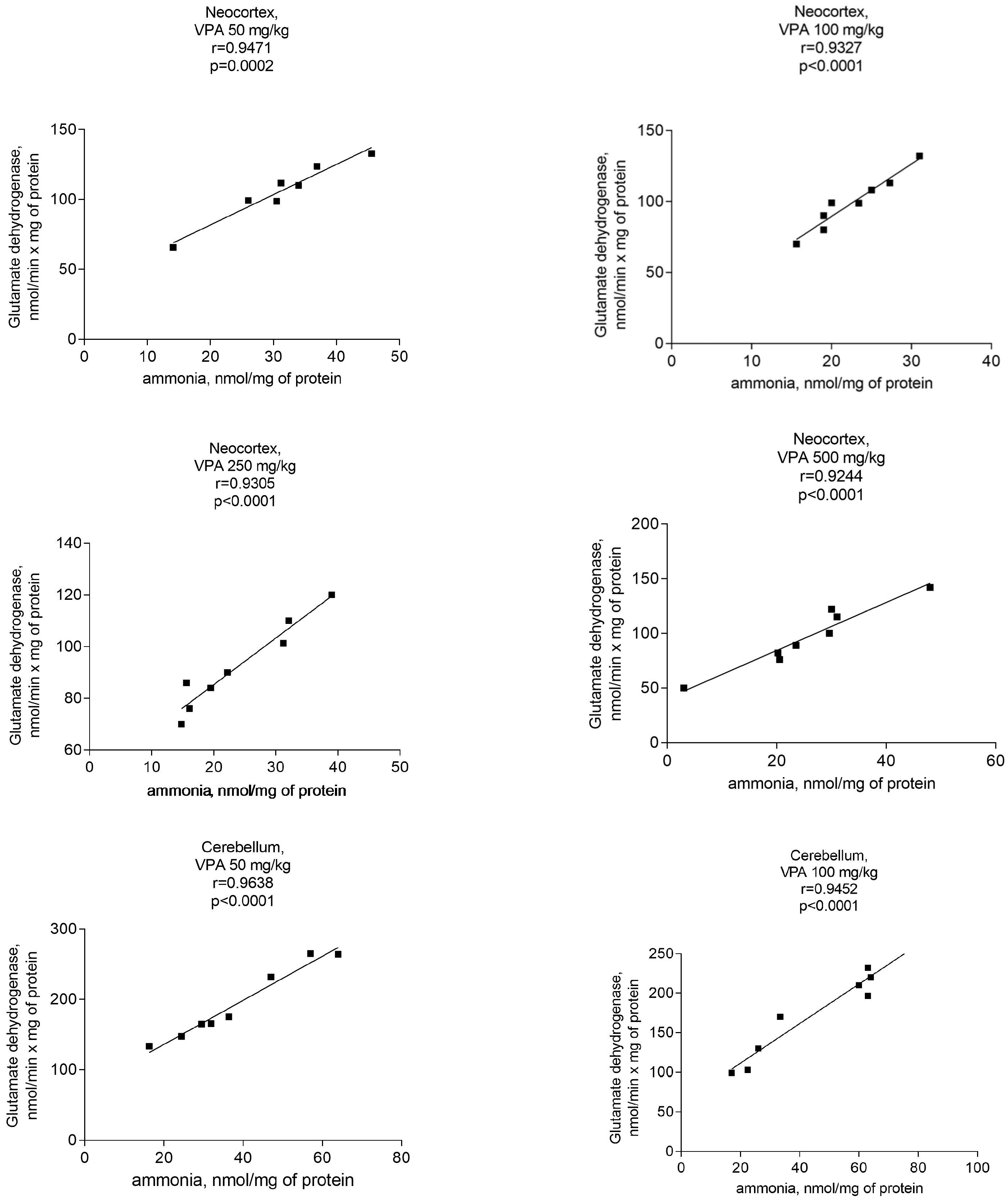 Biomolecules 14 00370 g009a Biomolecules 14 00370 g009a