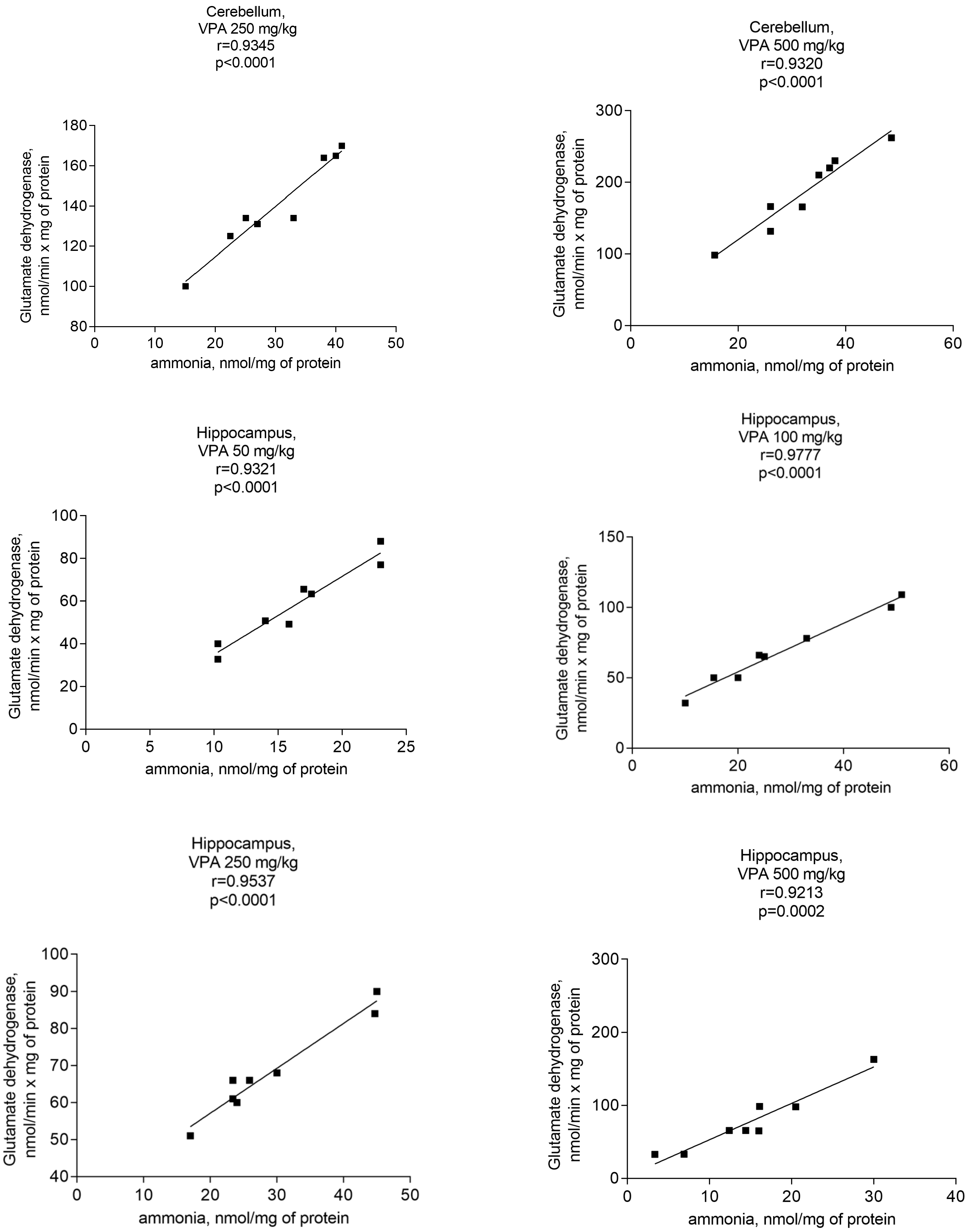 Biomolecules 14 00370 g009b Biomolecules 14 00370 g009b