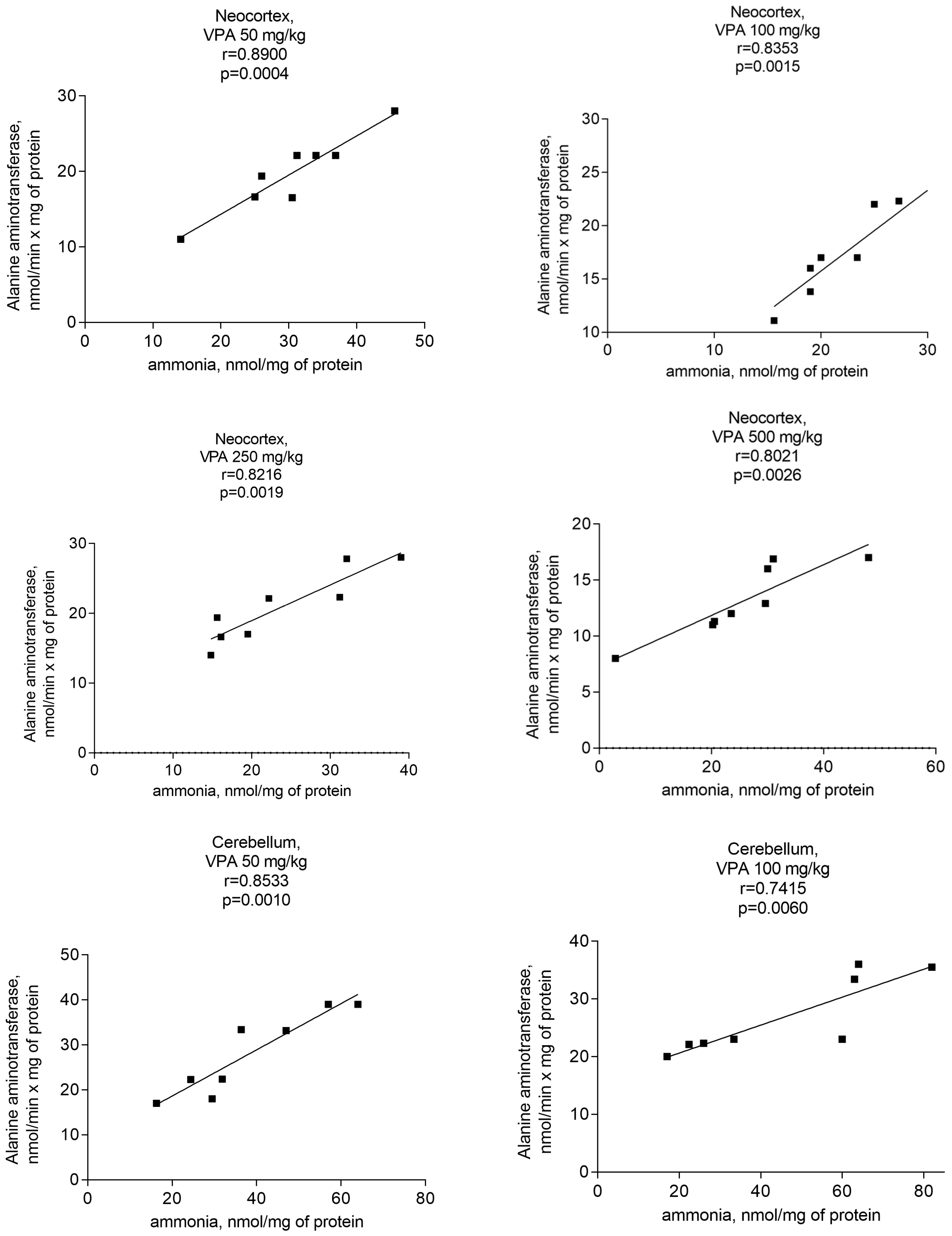 Biomolecules 14 00370 g012a Biomolecules 14 00370 g012a