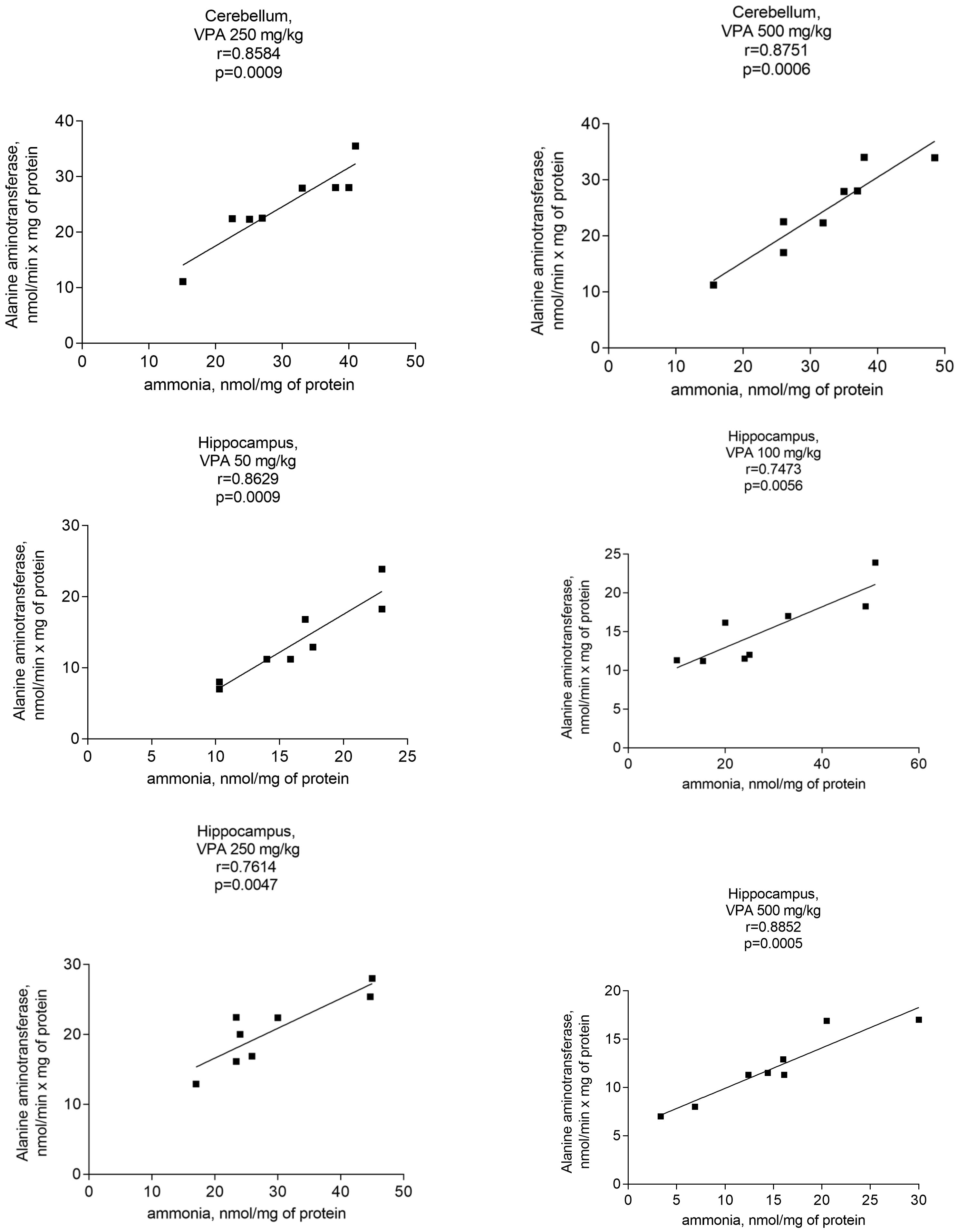 Biomolecules 14 00370 g012b Biomolecules 14 00370 g012b