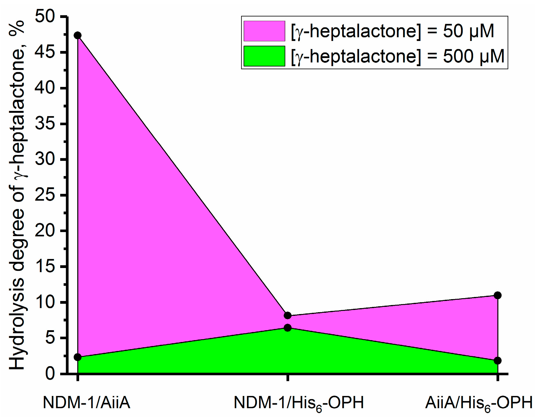 Biomolecules 14 00383 g006