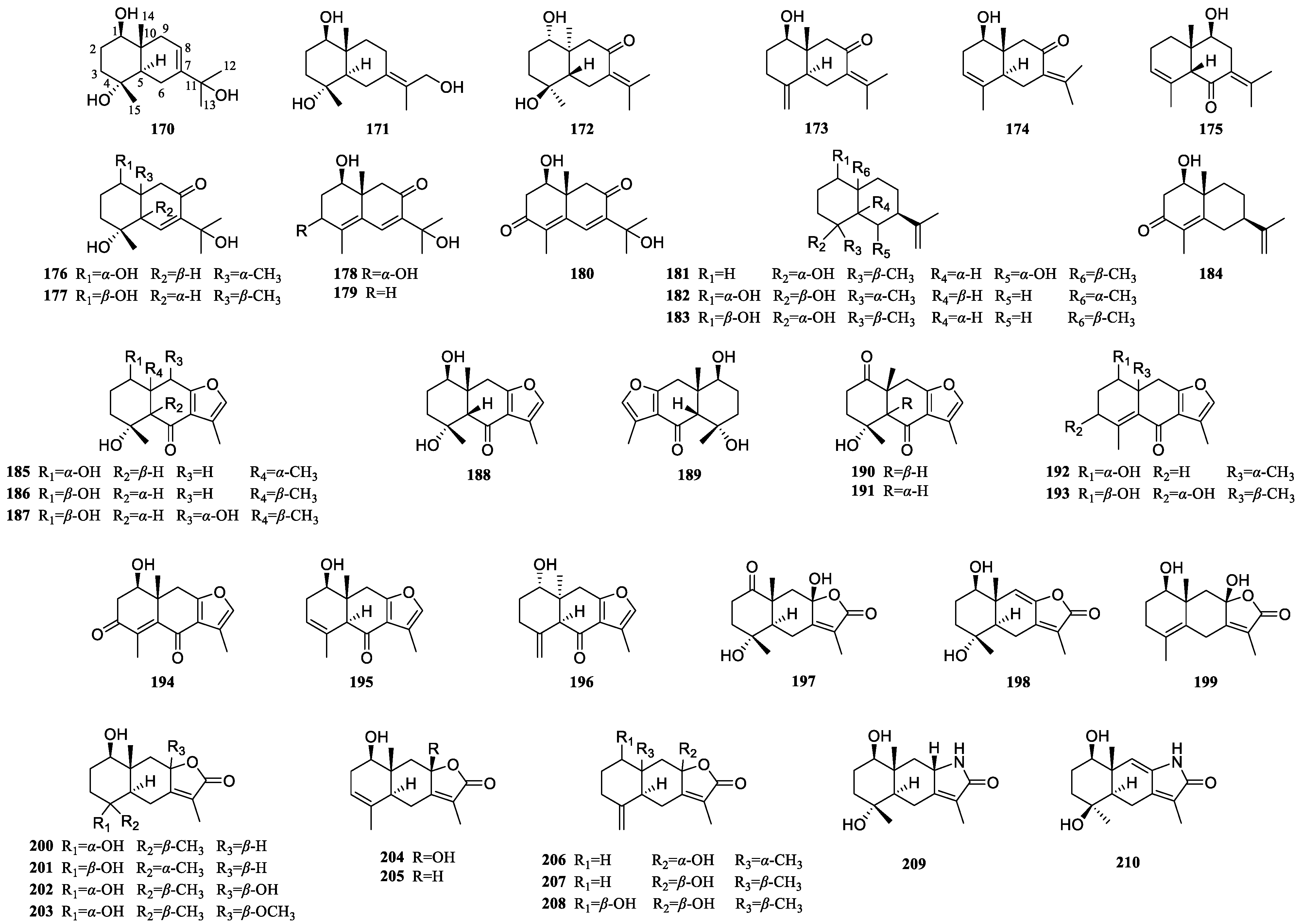 Biomolecules 14 00387 g003
