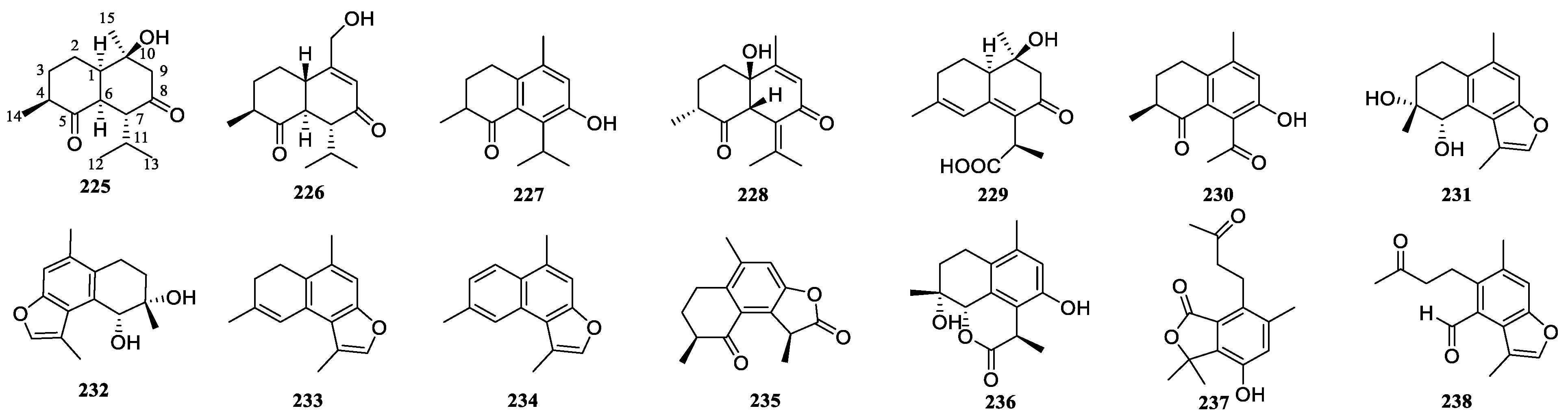 Biomolecules 14 00387 g005