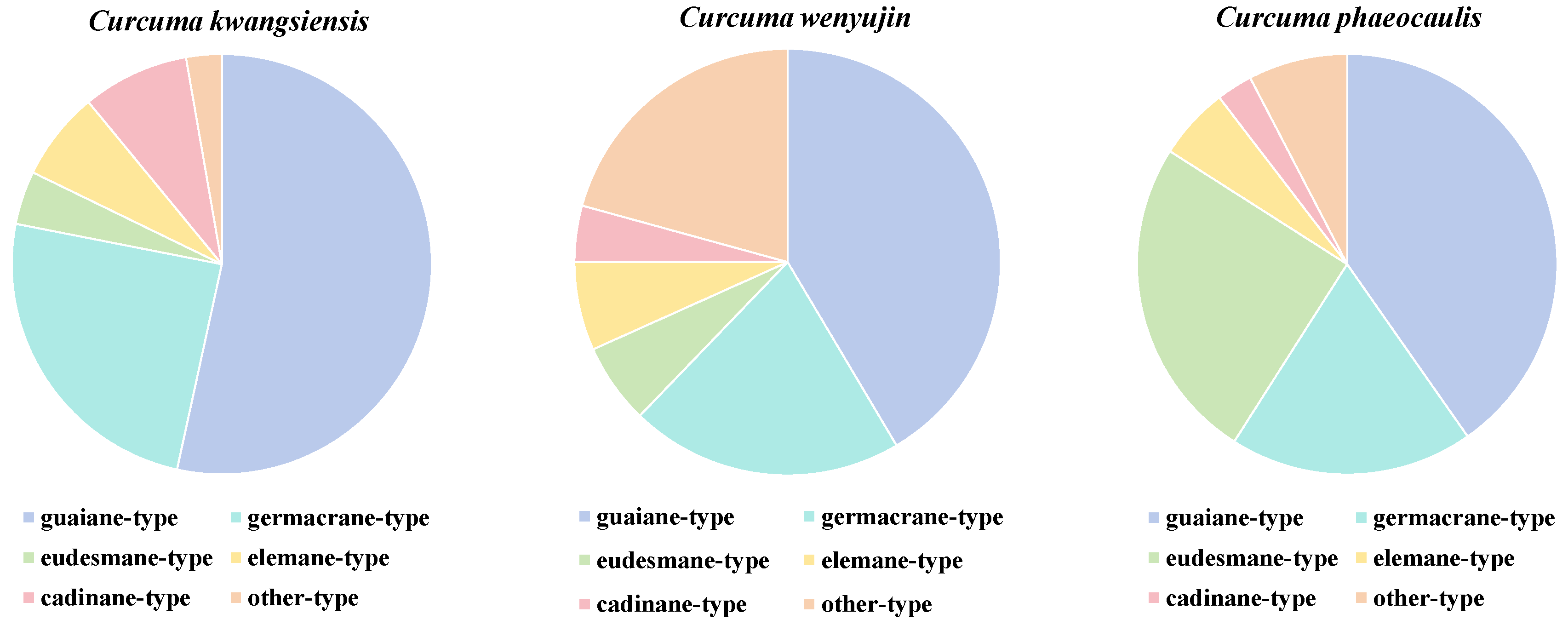 Biomolecules 14 00387 g007