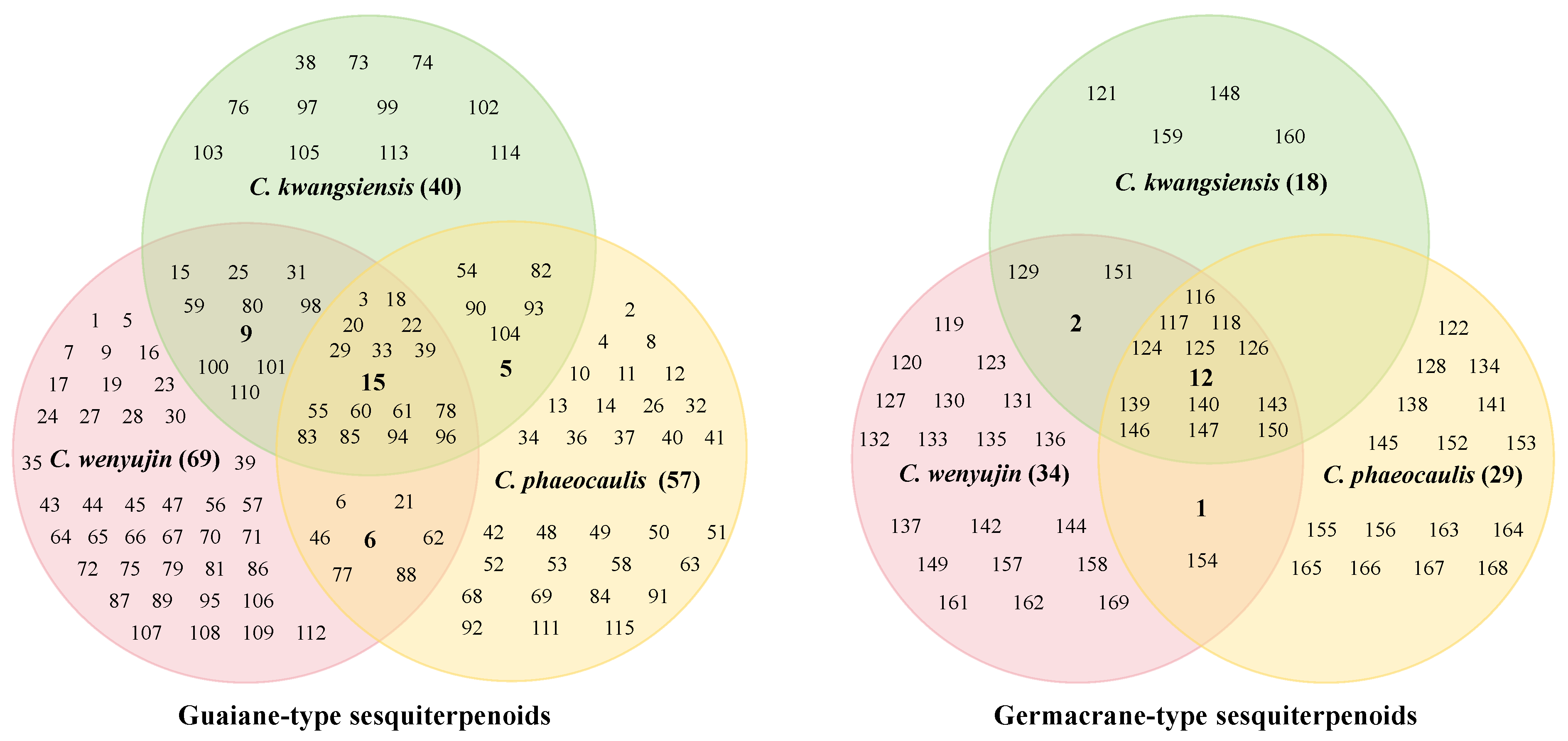 Biomolecules 14 00387 g008