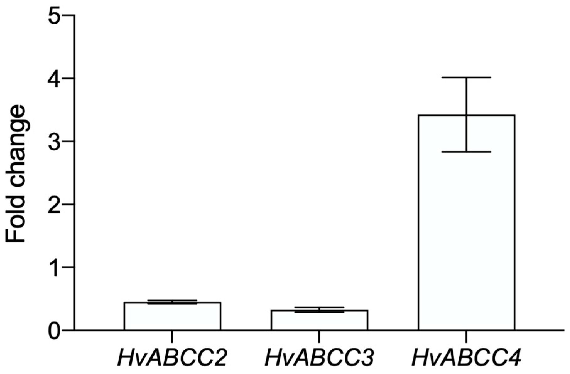 Biomolecules 14 00397 g002