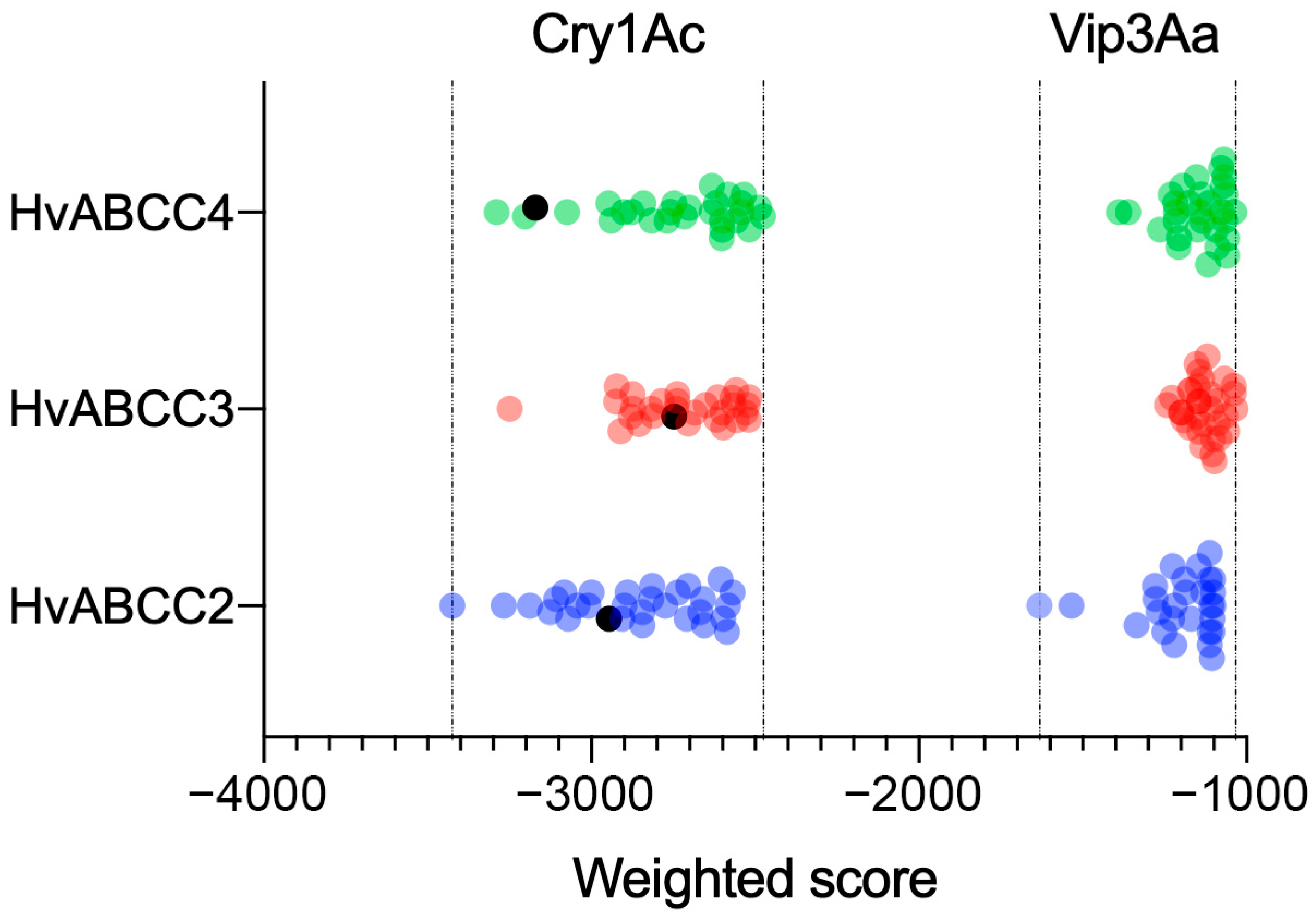 Biomolecules 14 00397 g004