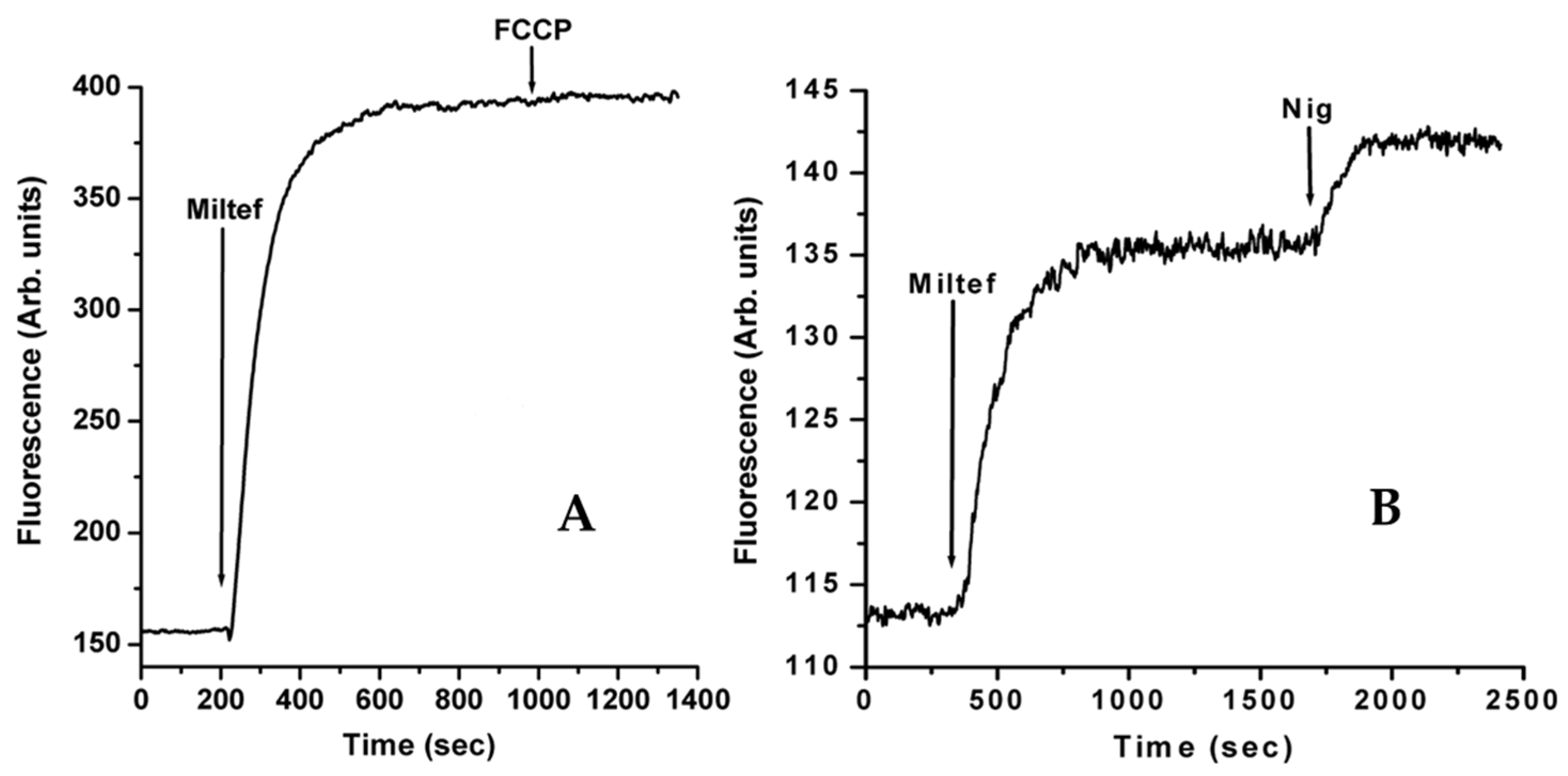 Biomolecules 14 00406 g003 Biomolecules 14 00406 g003