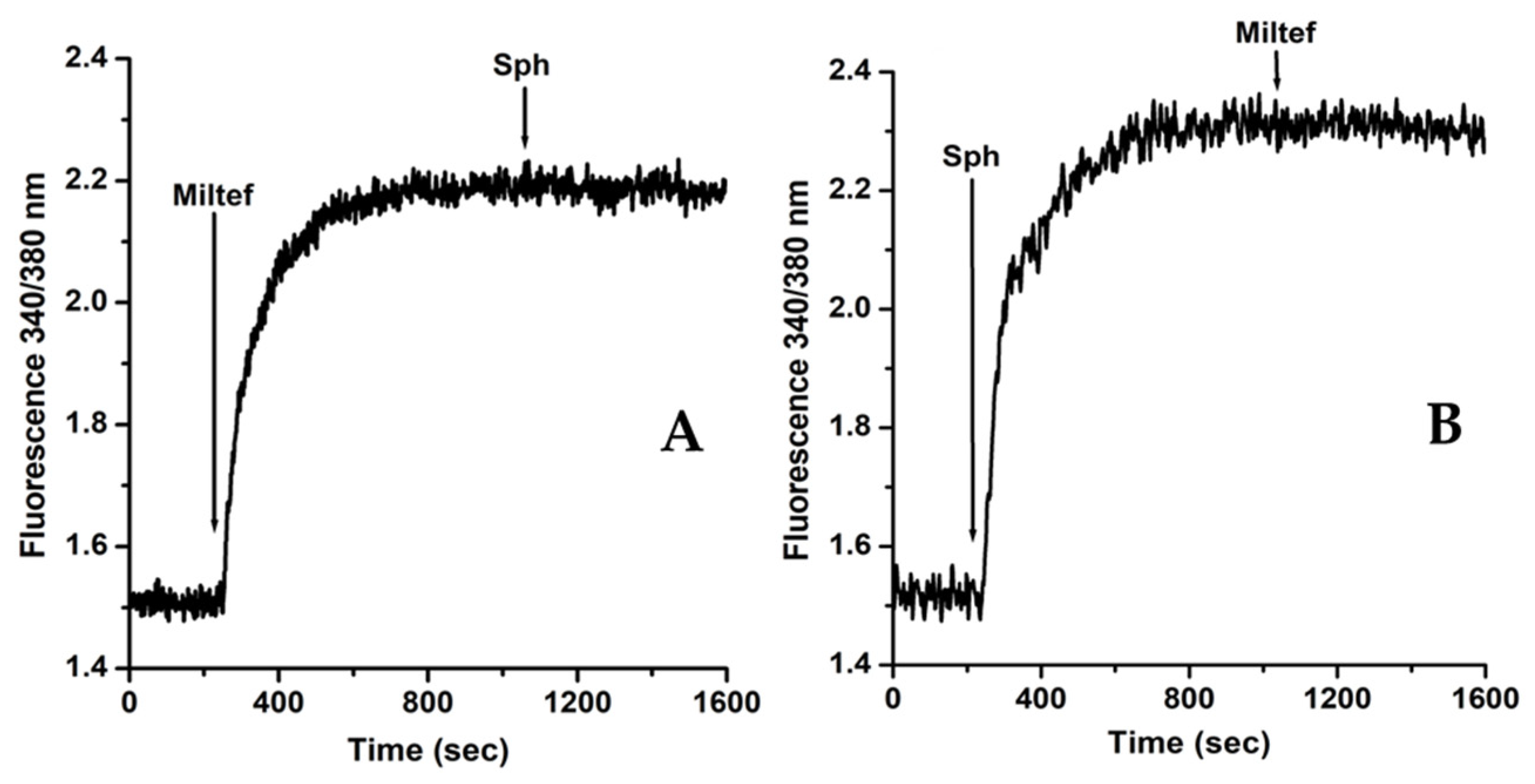 Biomolecules 14 00406 g004 Biomolecules 14 00406 g004