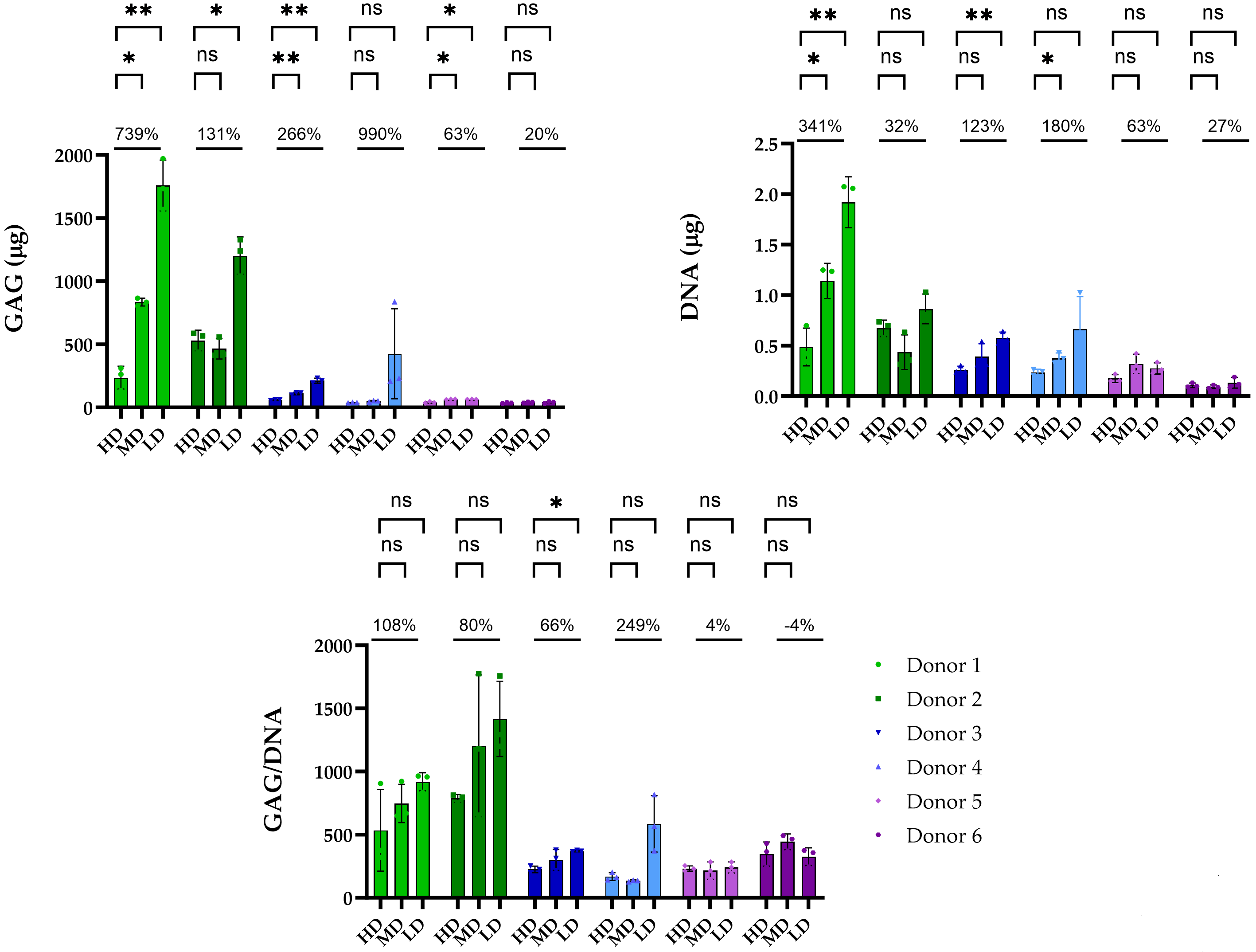 Biomolecules 14 00413 g005 Biomolecules 14 00413 g005