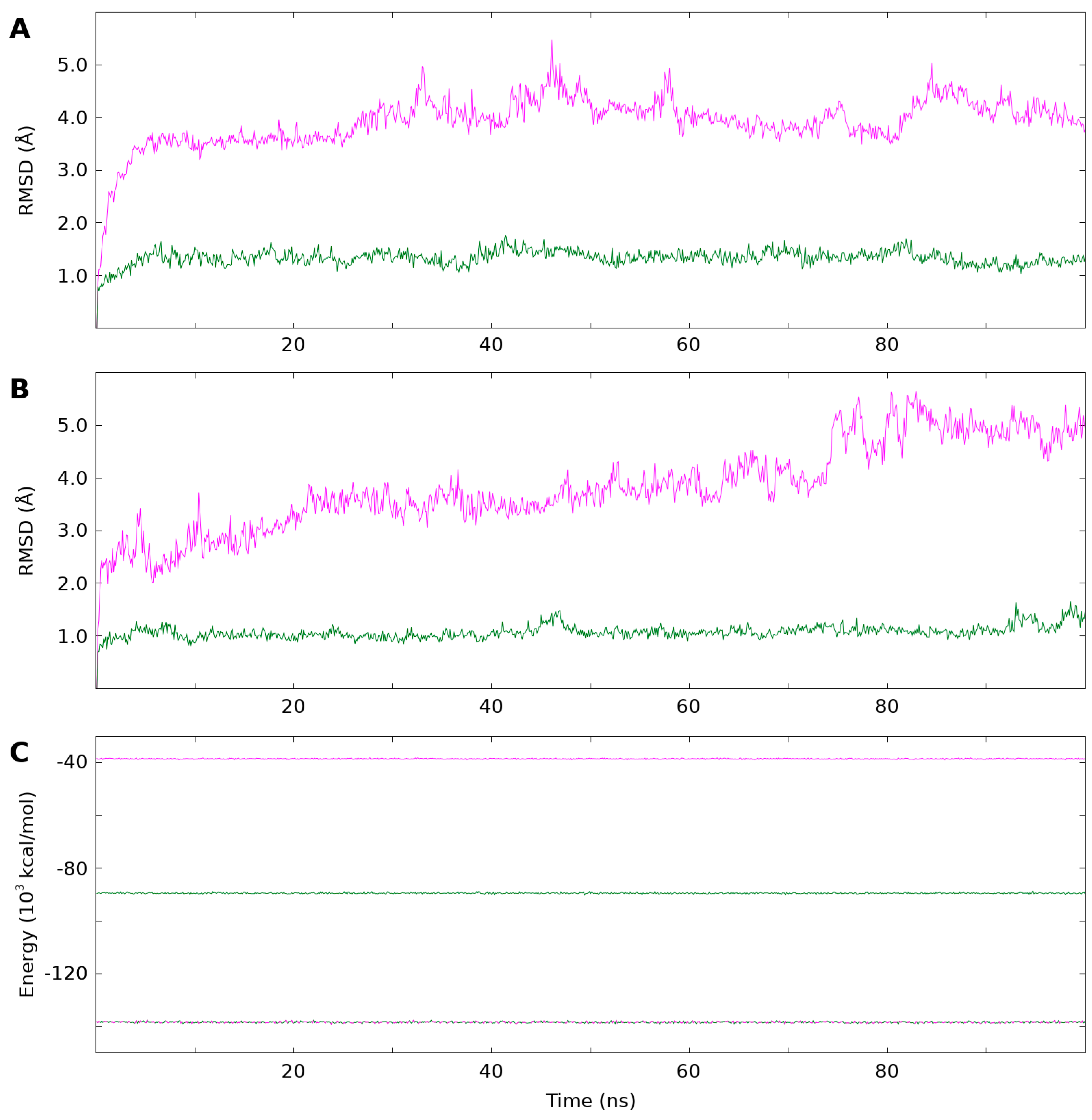 Biomolecules 14 00421 g002 Biomolecules 14 00421 g002