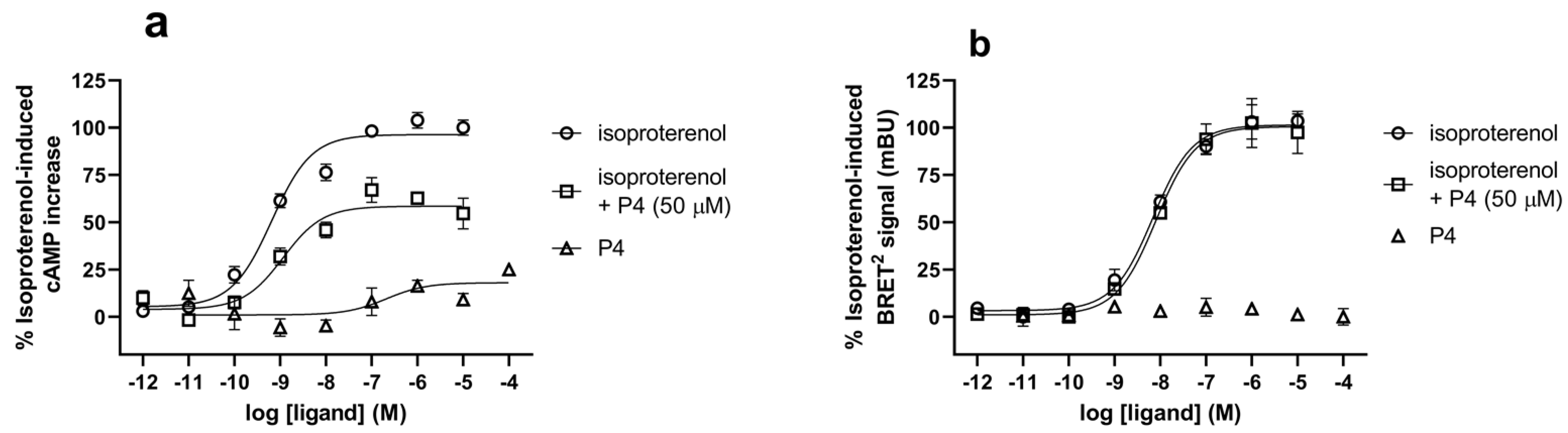 Biomolecules 14 00423 g004