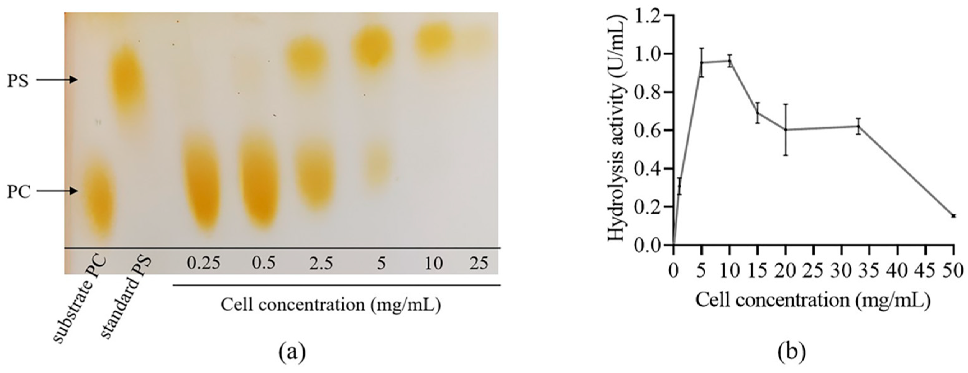 Biomolecules 14 00430 g003 Biomolecules 14 00430 g003