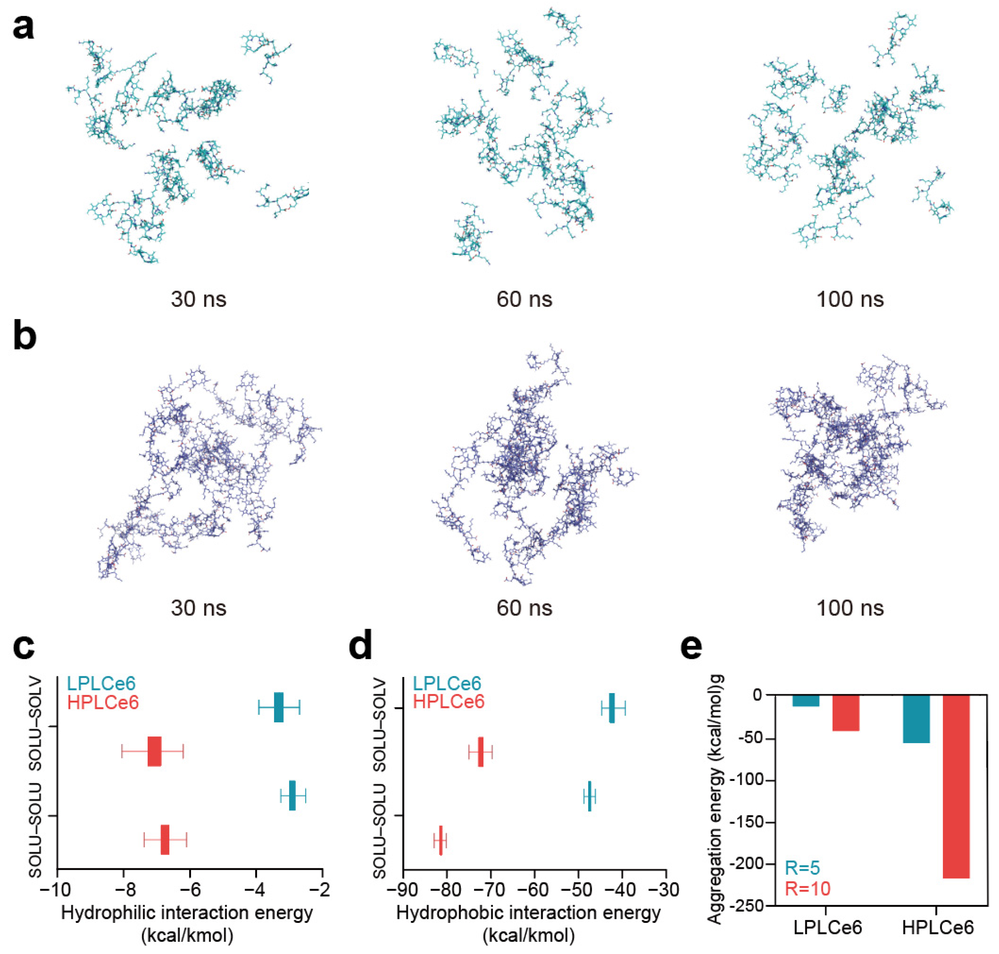 Biomolecules 14 00431 g003