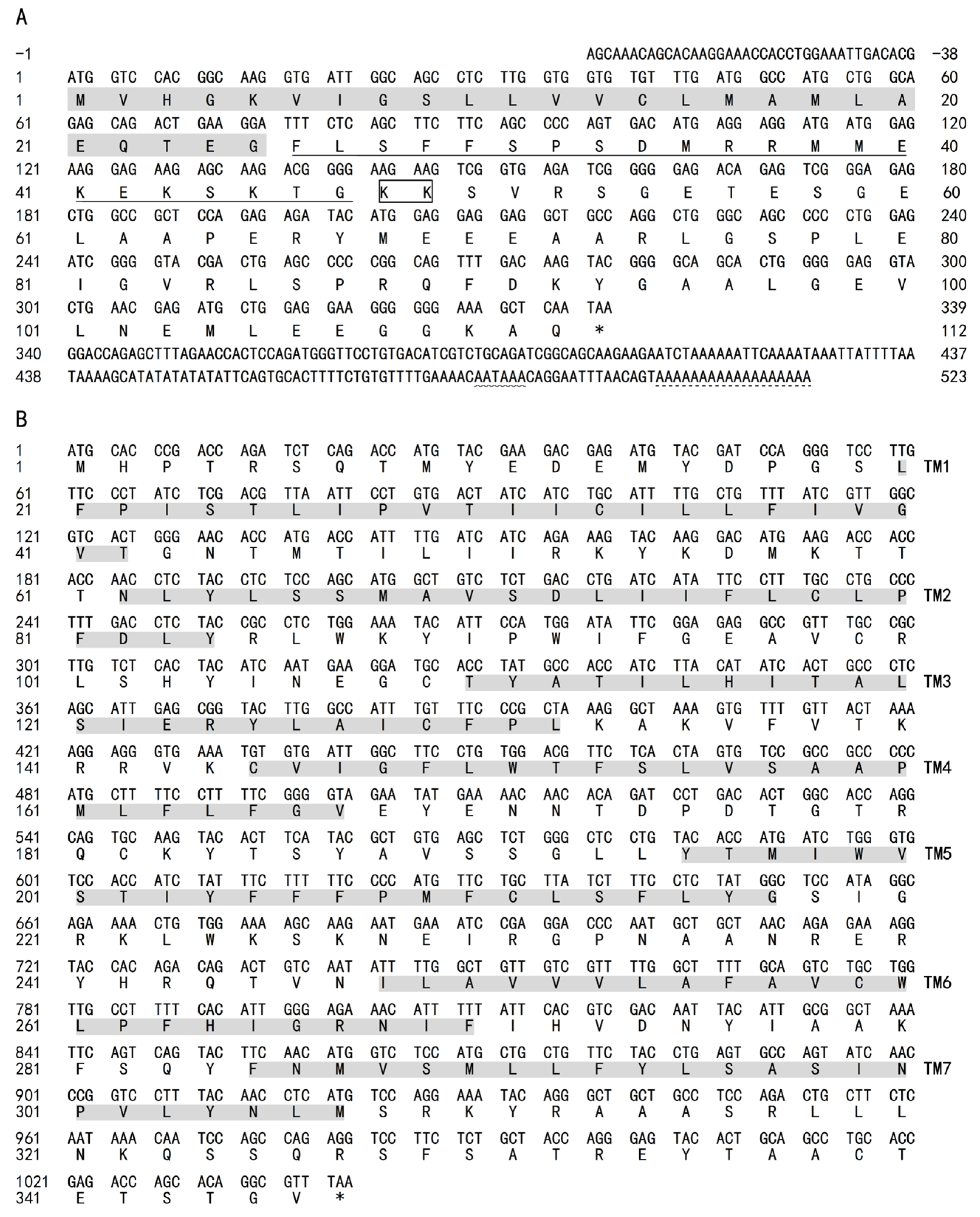 Biomolecules 14 00433 g001