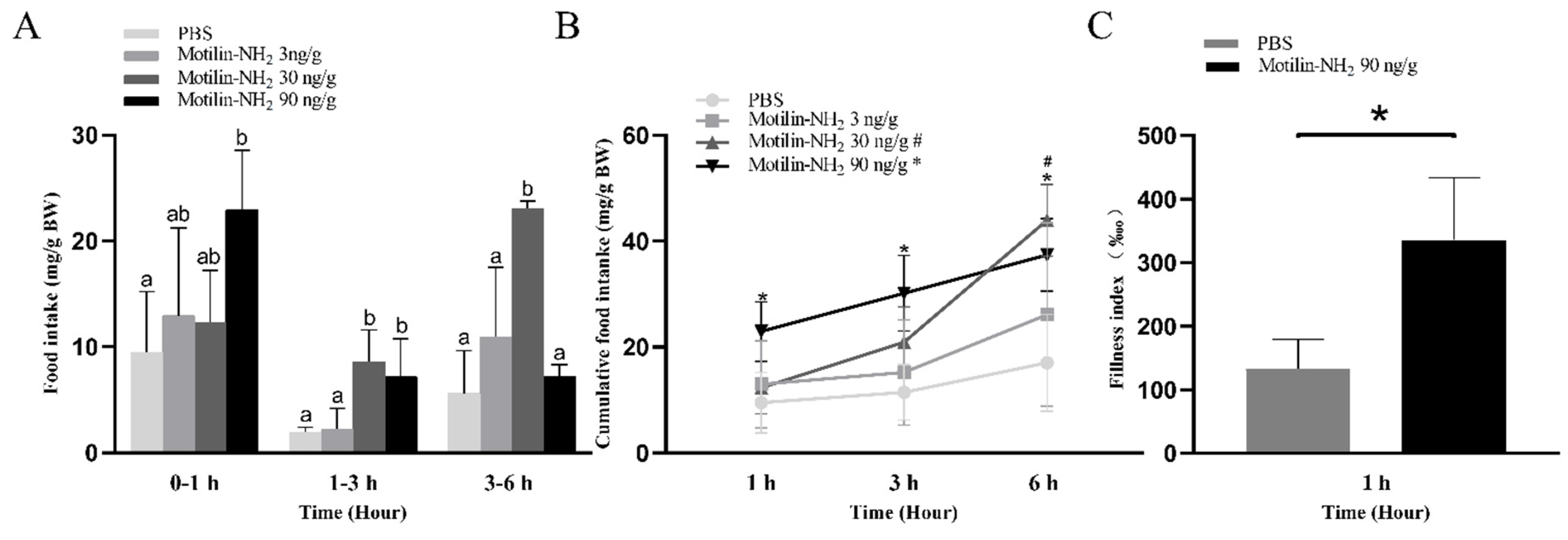 Biomolecules 14 00433 g008