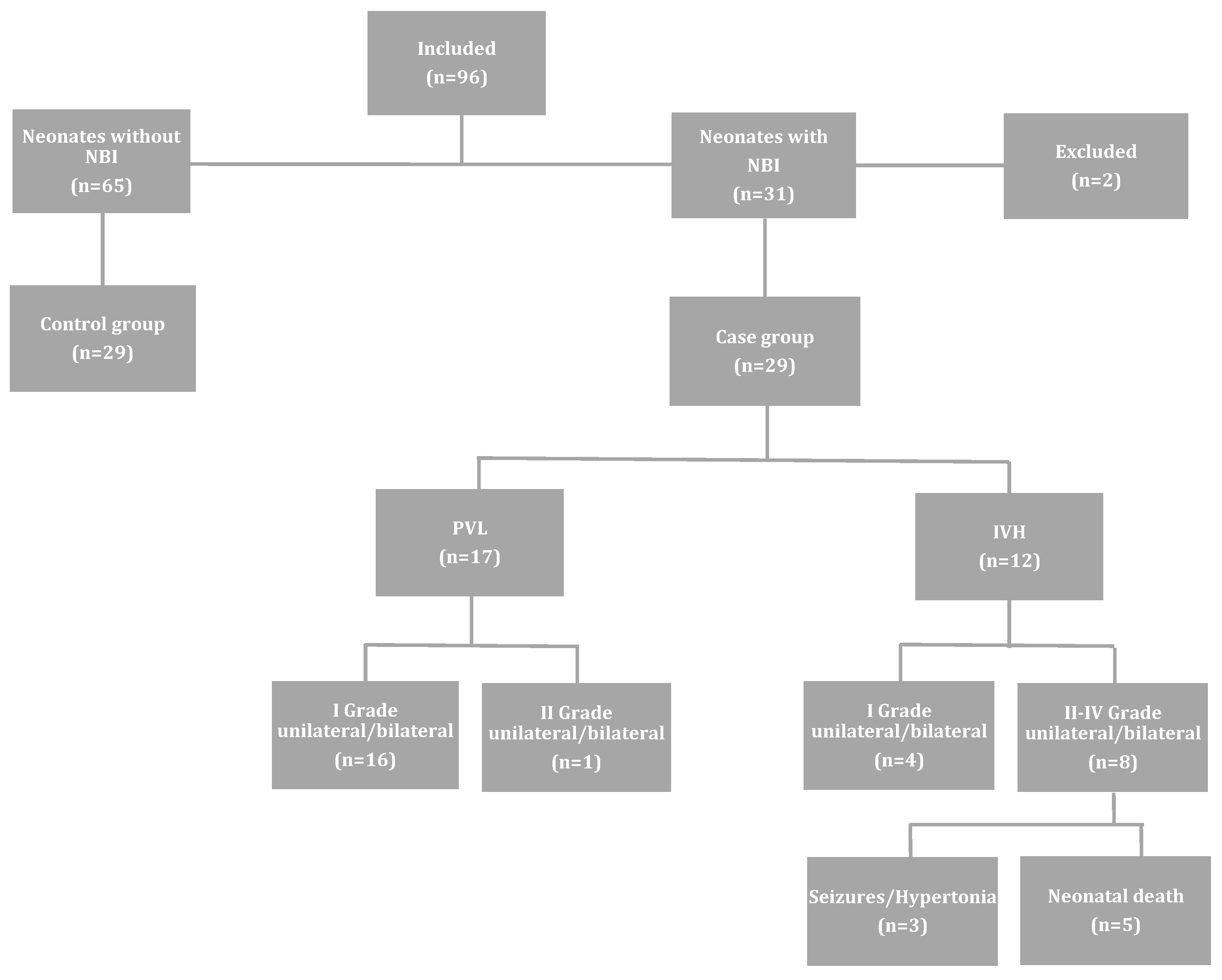 Biomolecules 14 00434 g001 Biomolecules 14 00434 g001
