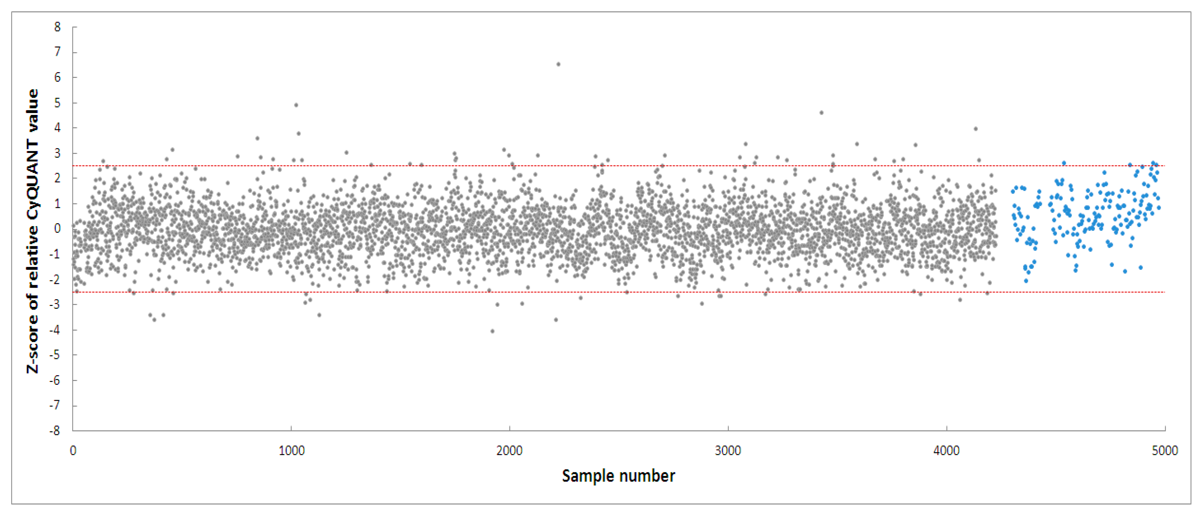 Biomolecules 14 00440 g003 Biomolecules 14 00440 g003