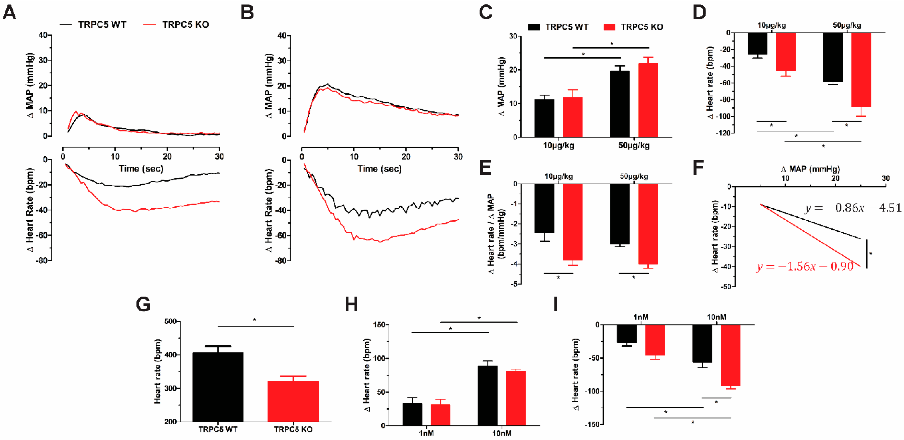 Biomolecules 14 00442 g002