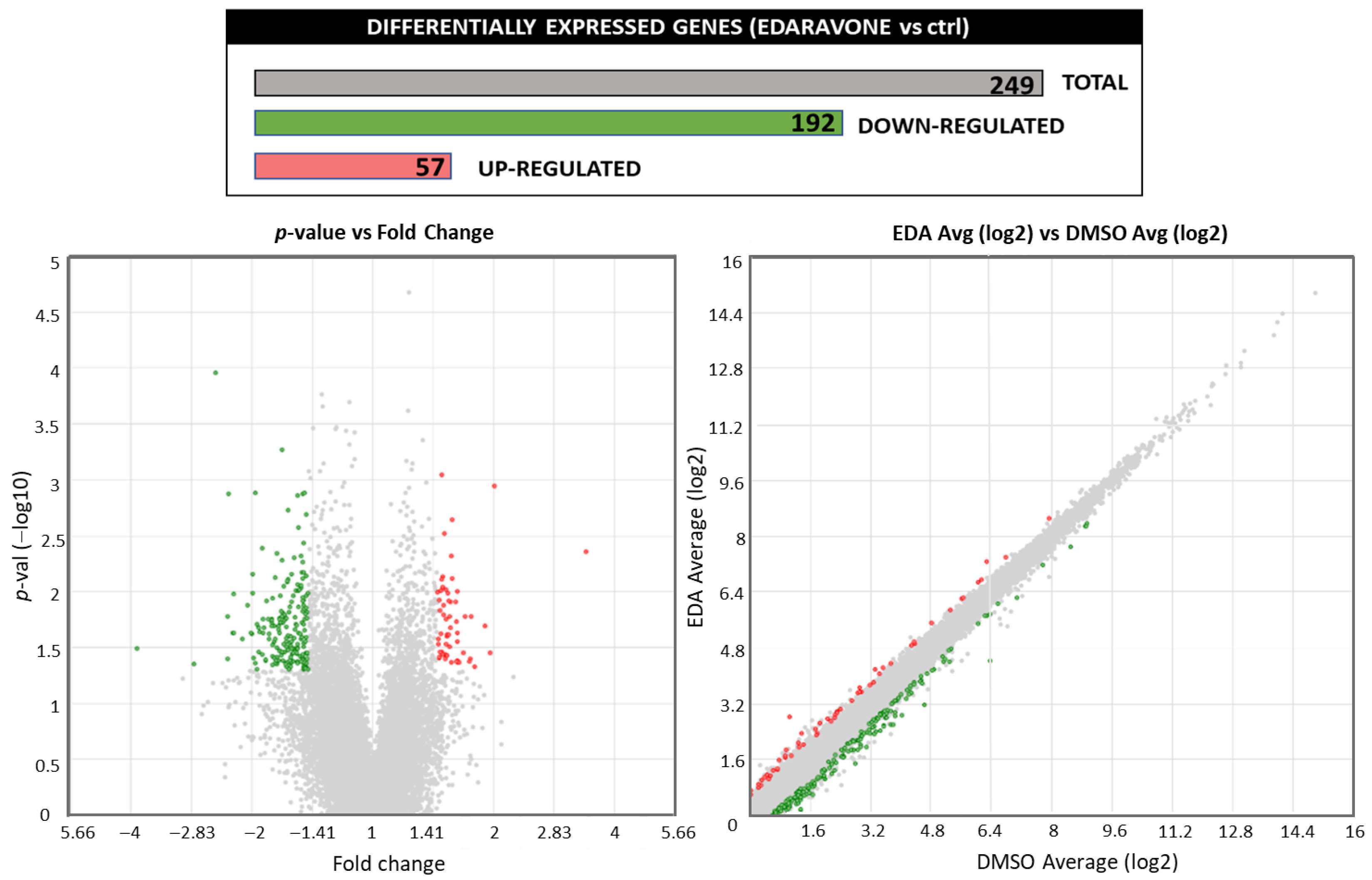 Biomolecules 14 00443 g001