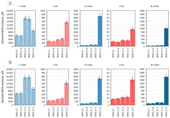 Biomolecules 14 00449 g003