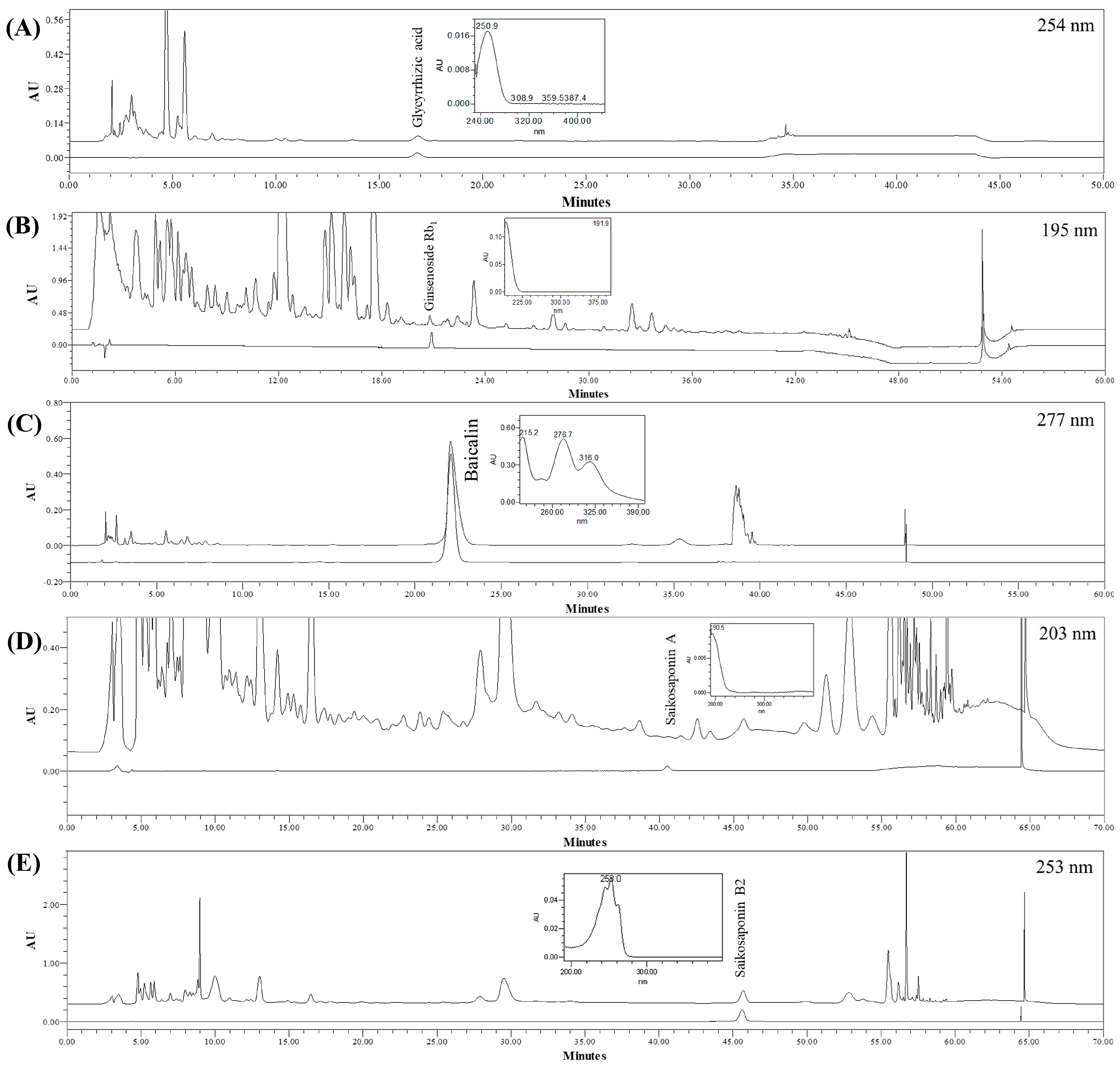 Biomolecules 14 00451 g001